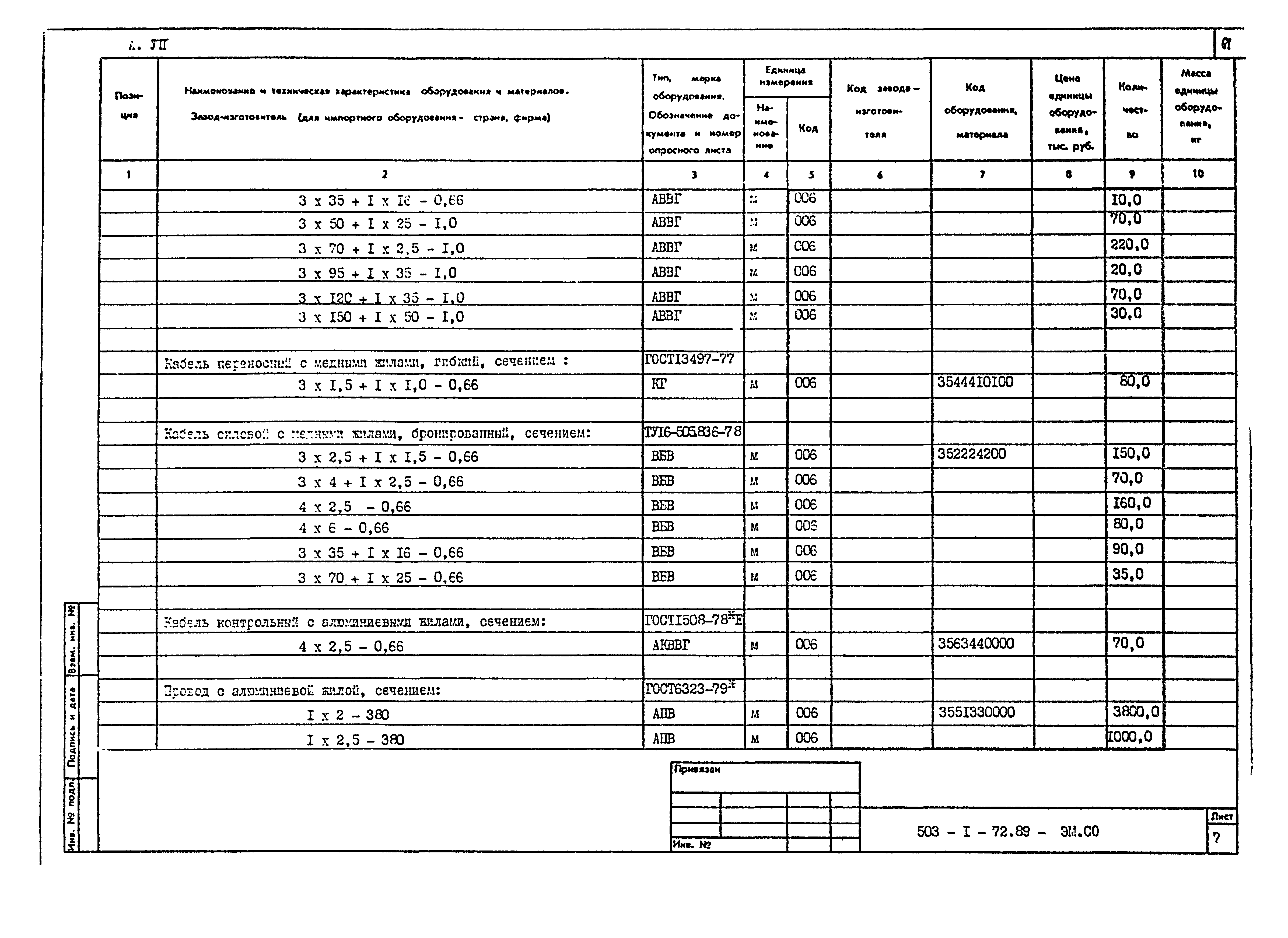 Типовой проект 503-1-72.89