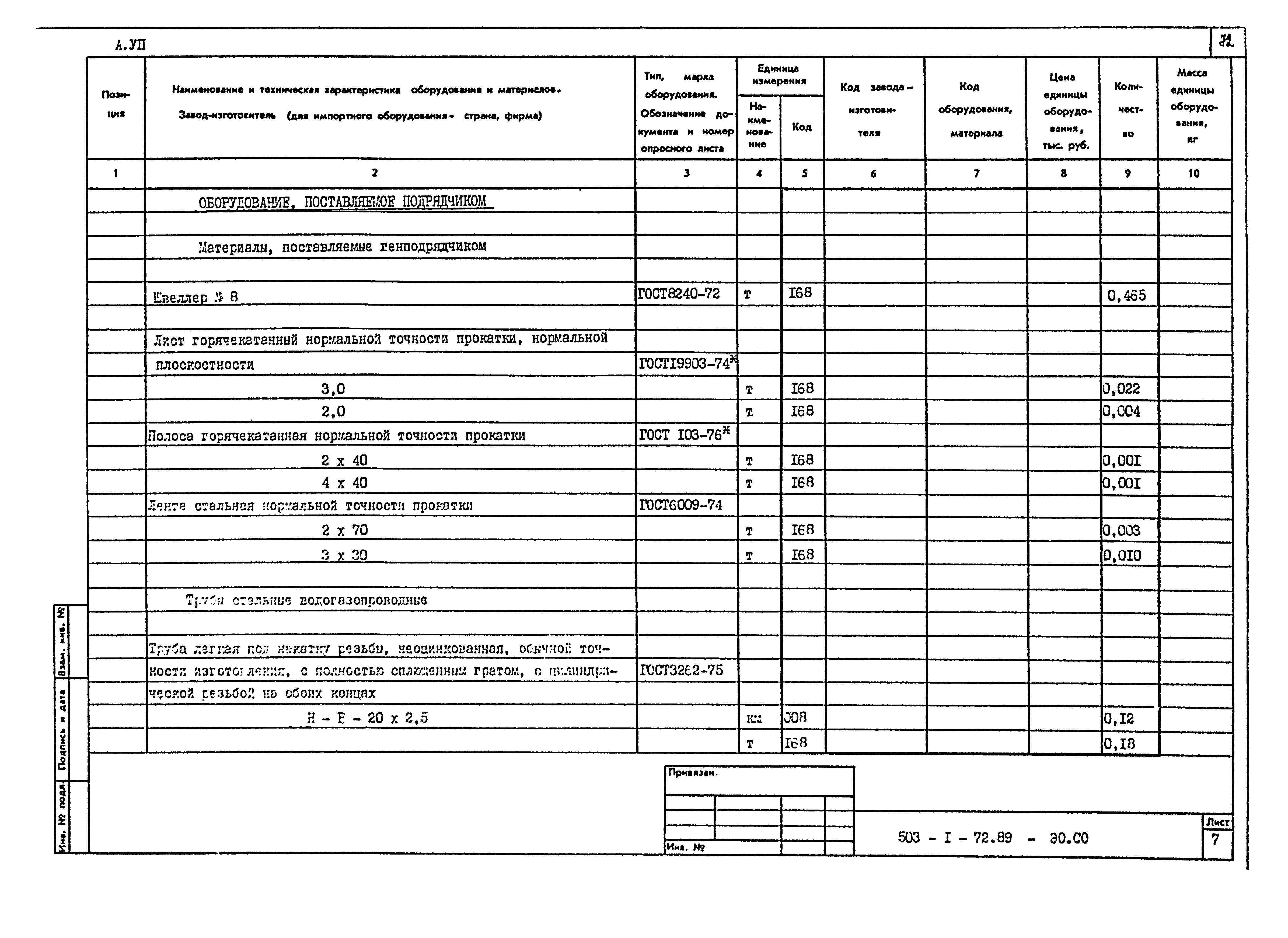 Типовой проект 503-1-72.89