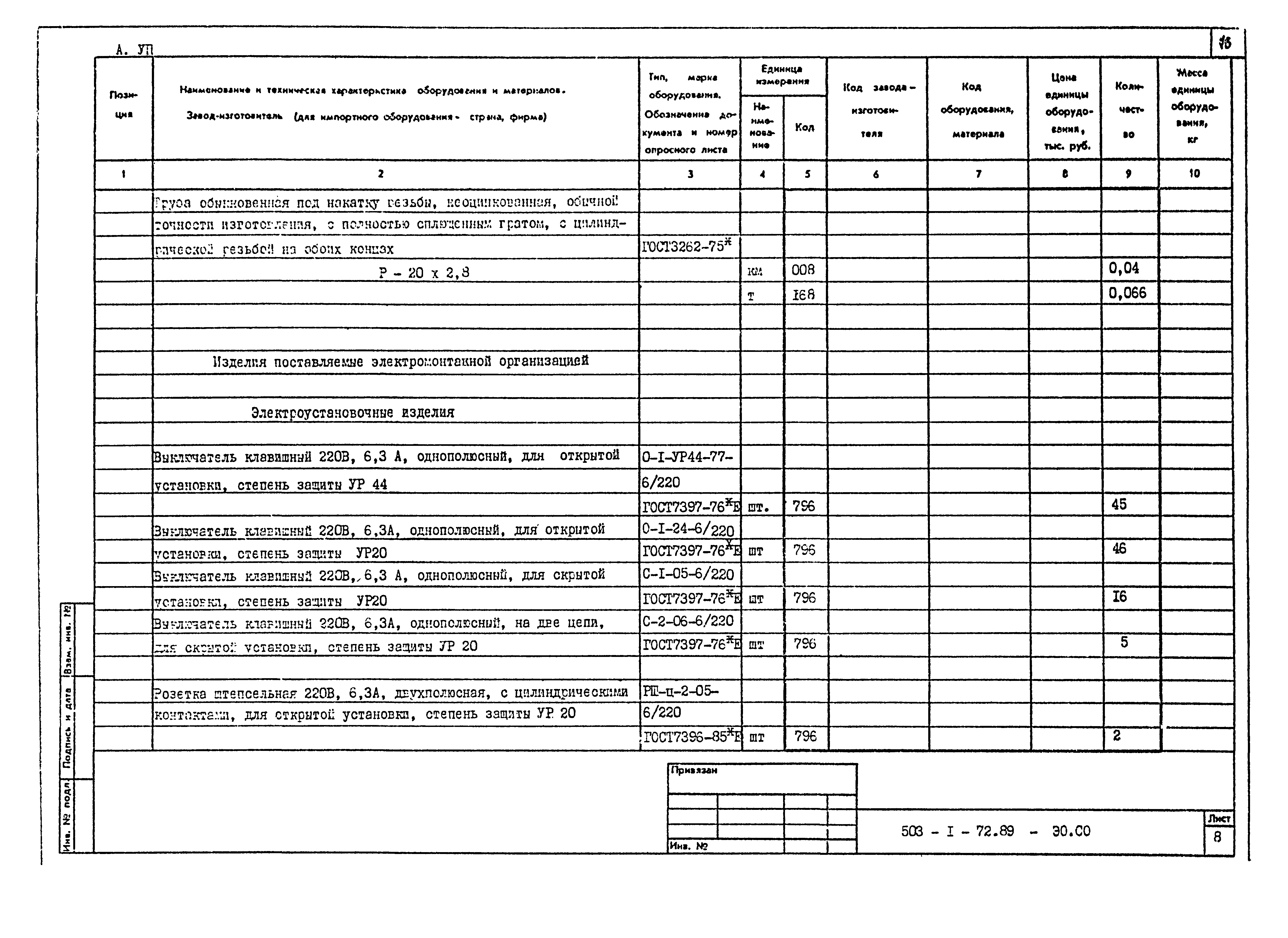 Типовой проект 503-1-72.89