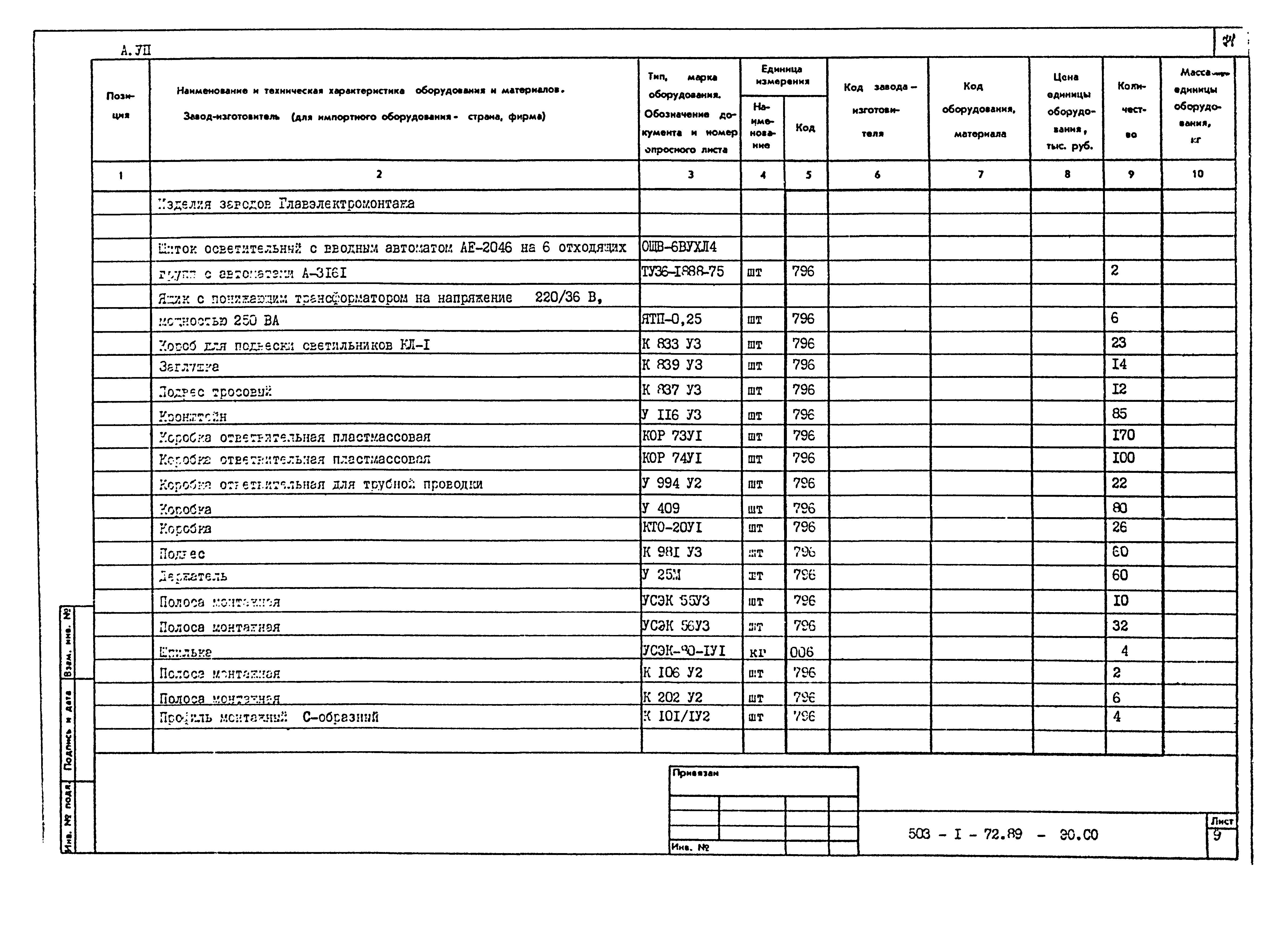 Типовой проект 503-1-72.89