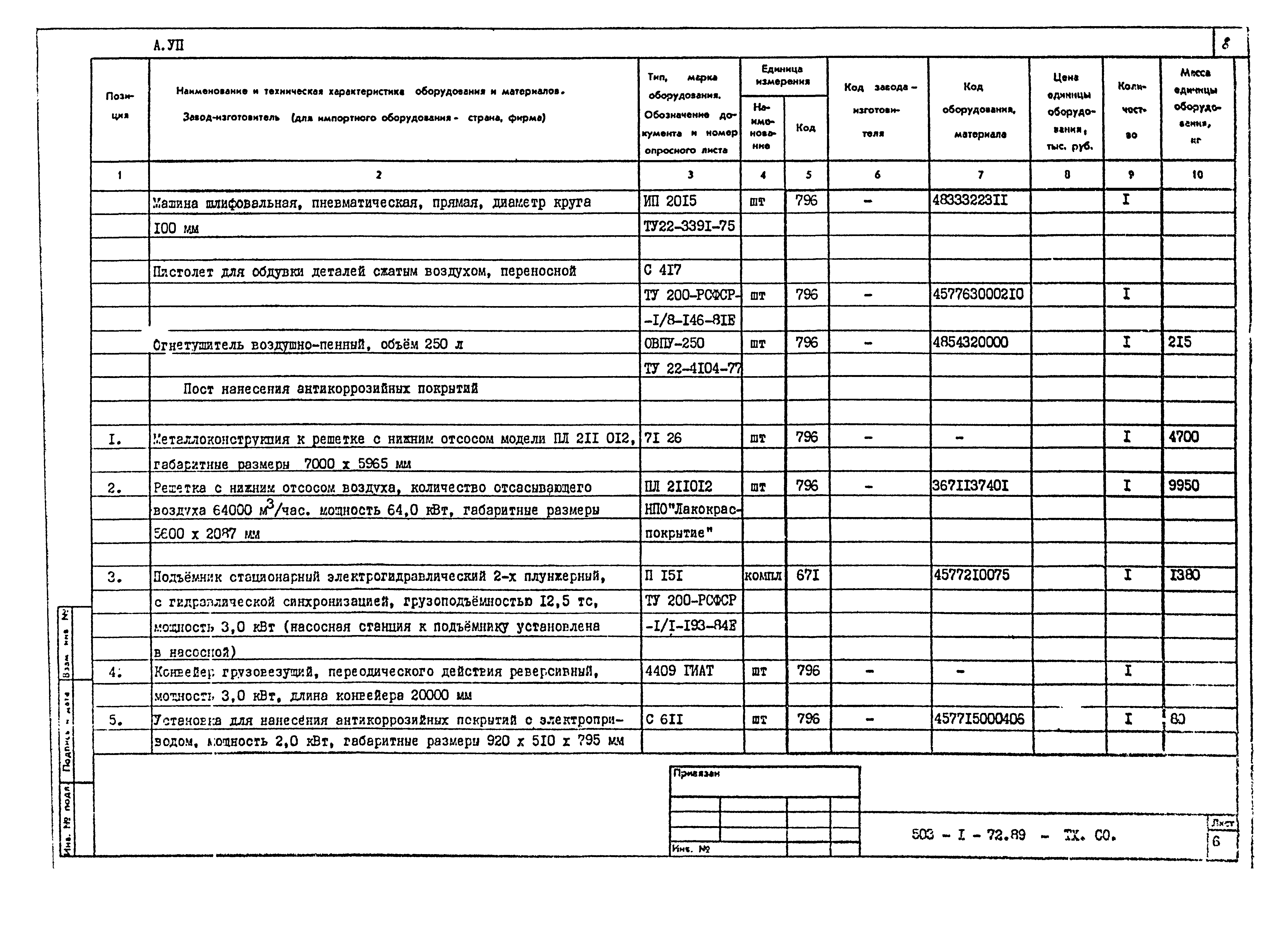 Типовой проект 503-1-72.89