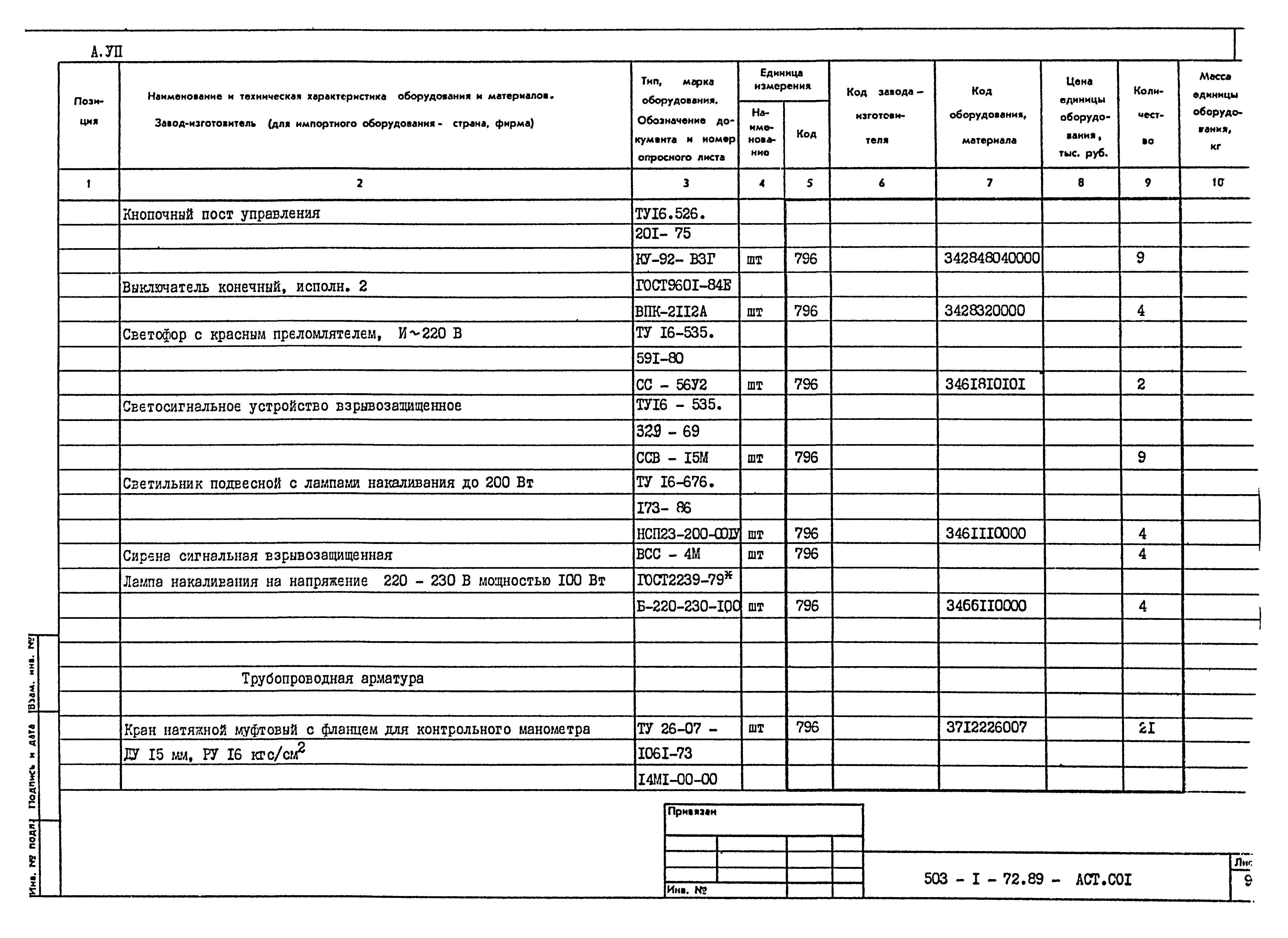 Типовой проект 503-1-72.89