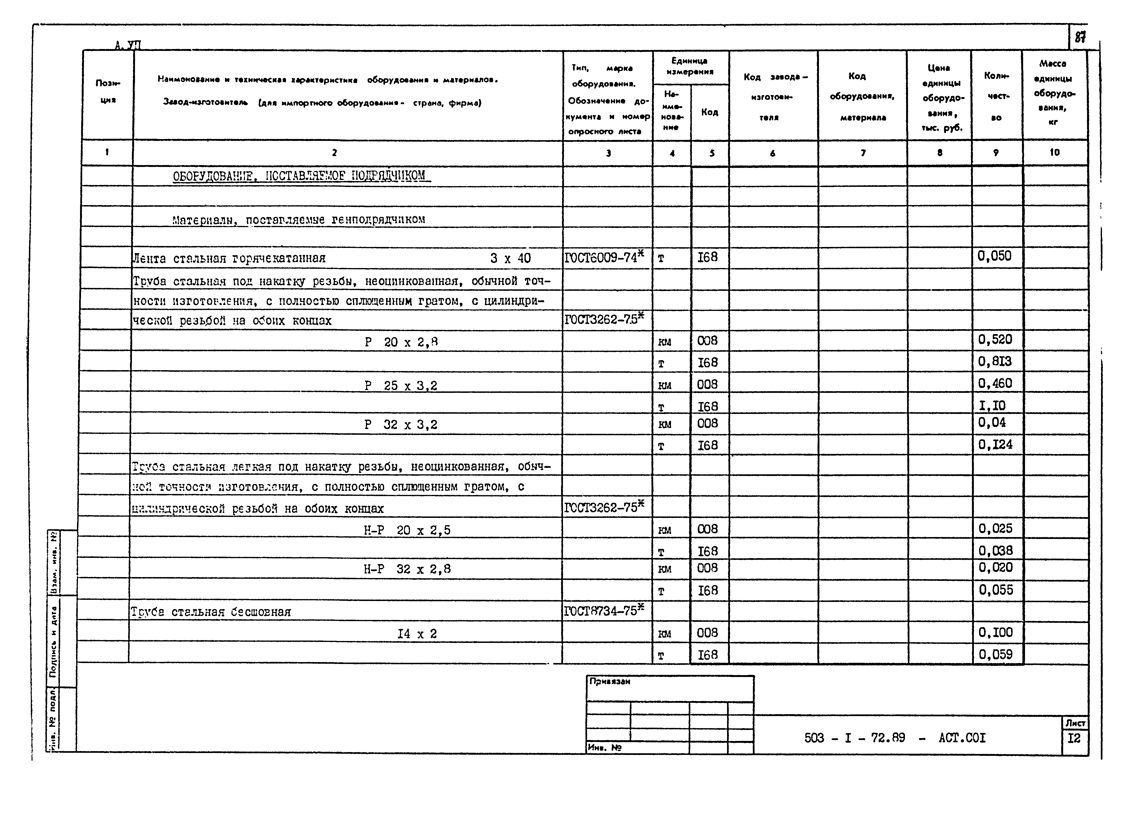 Типовой проект 503-1-72.89