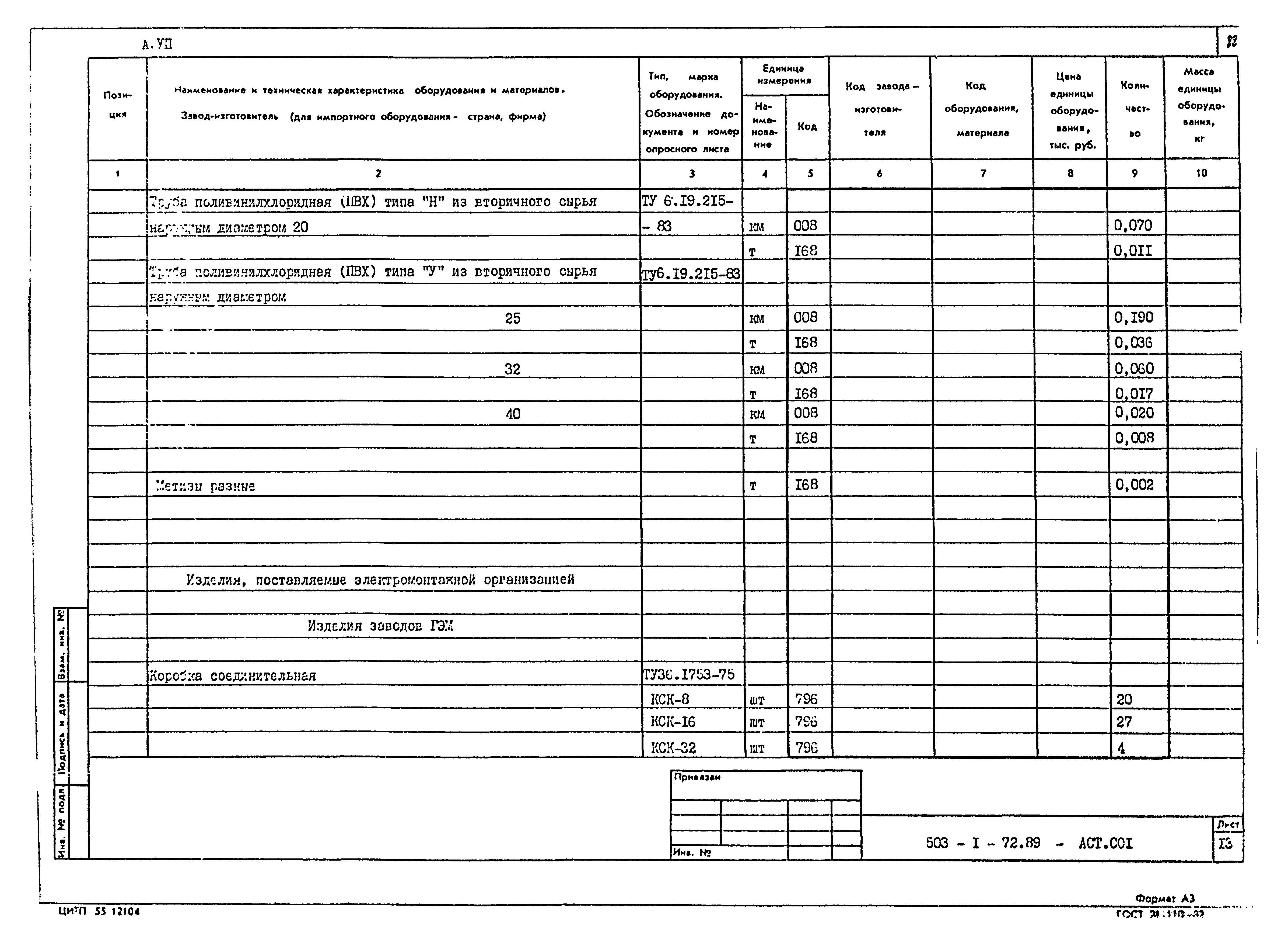 Типовой проект 503-1-72.89