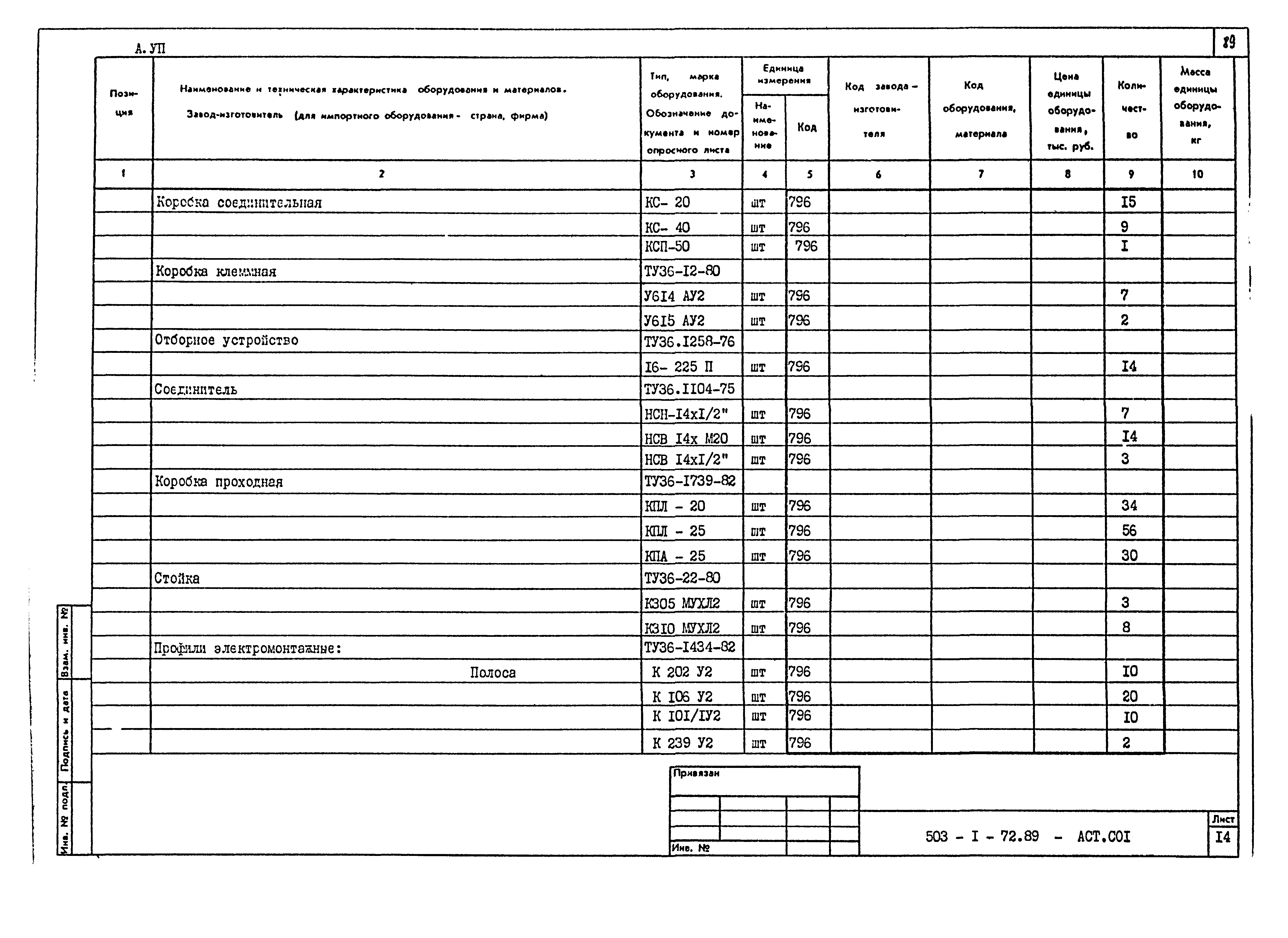 Типовой проект 503-1-72.89
