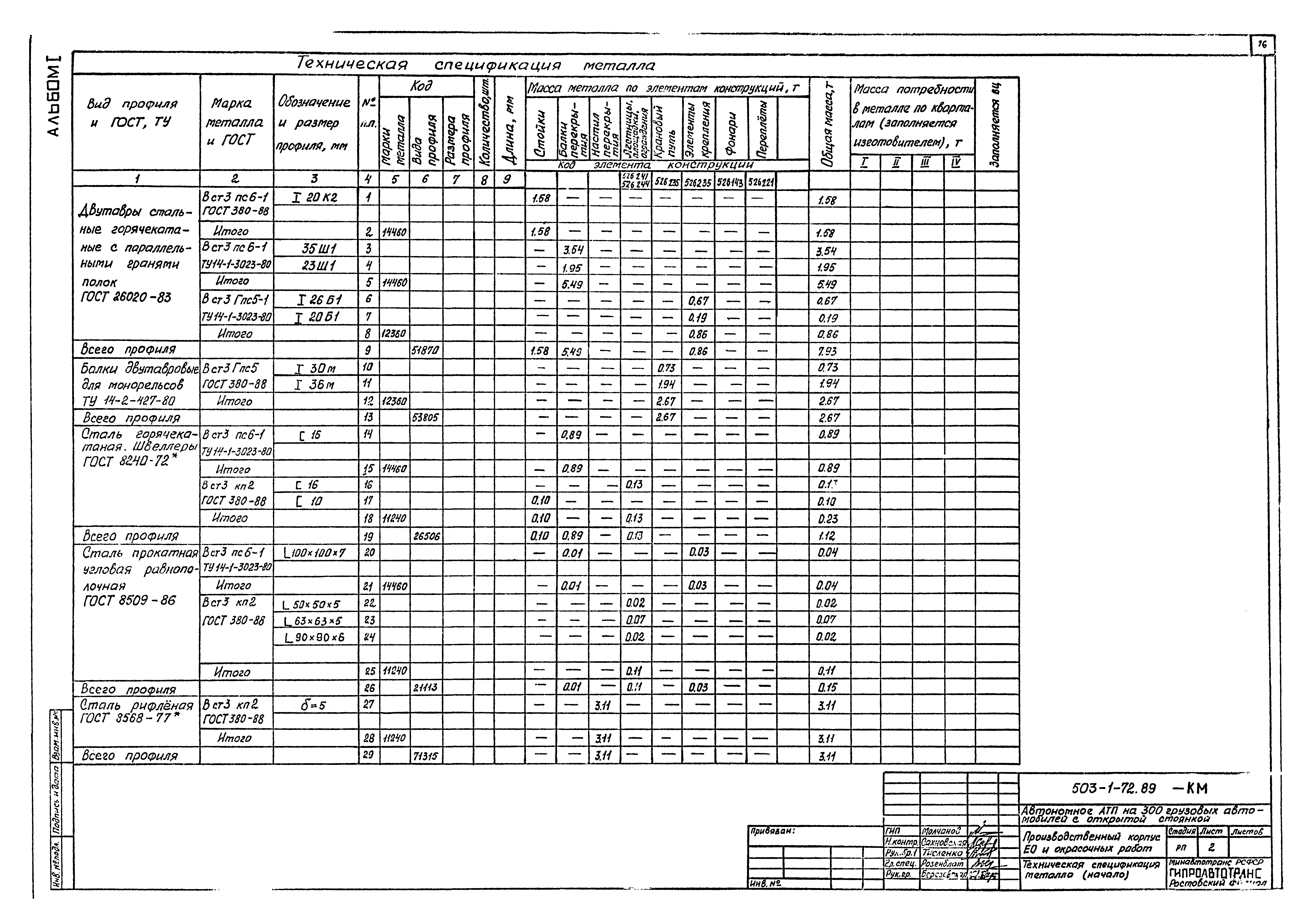 Типовой проект 503-1-72.89