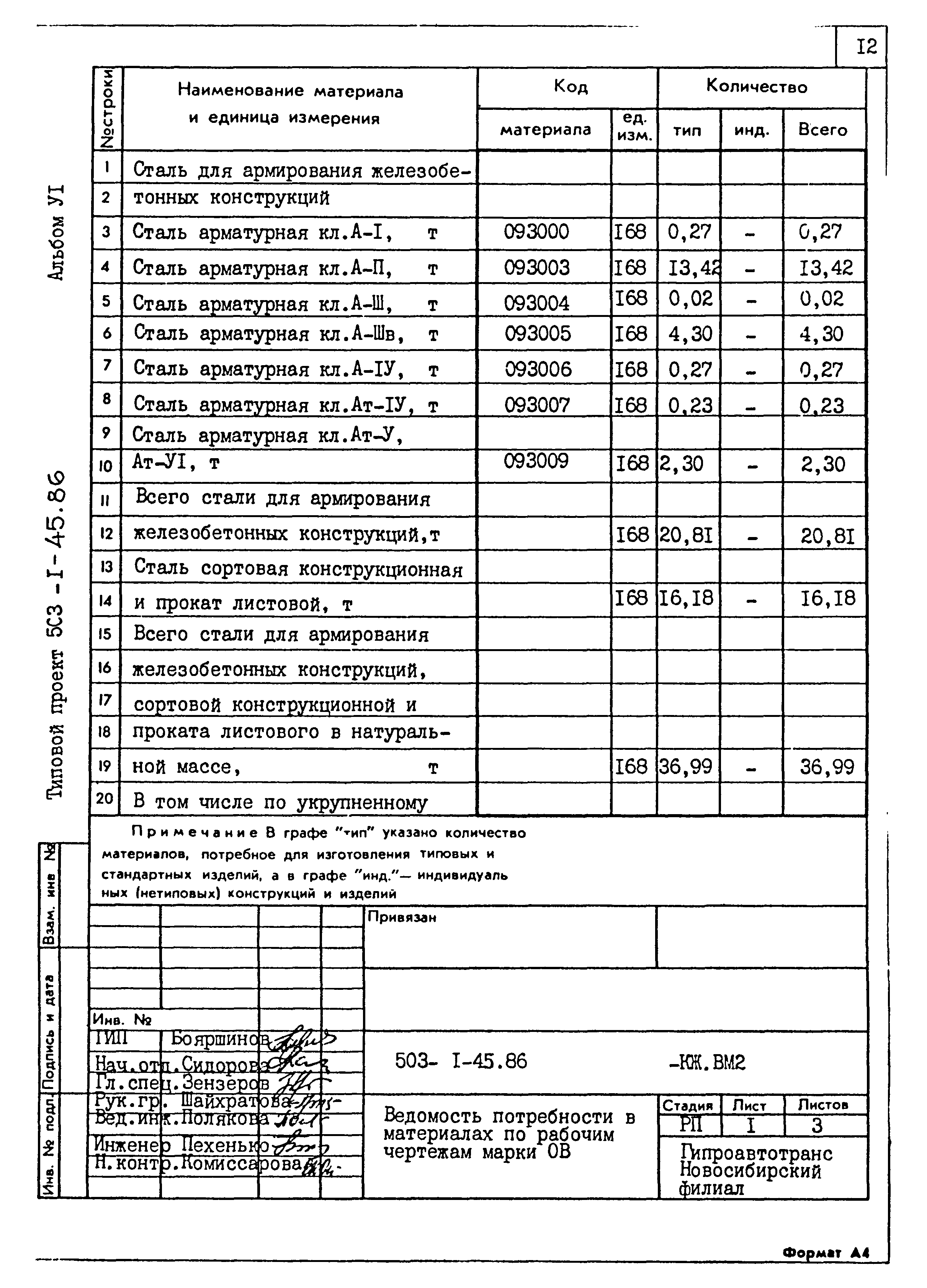 Типовой проект 503-1-45.86