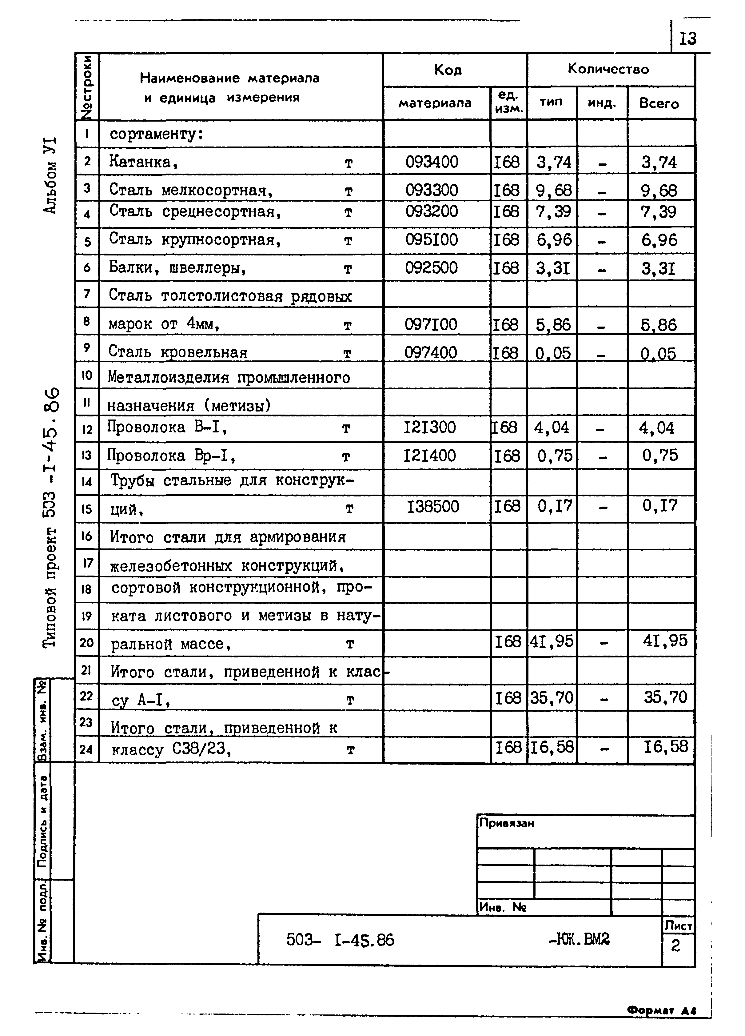 Типовой проект 503-1-45.86