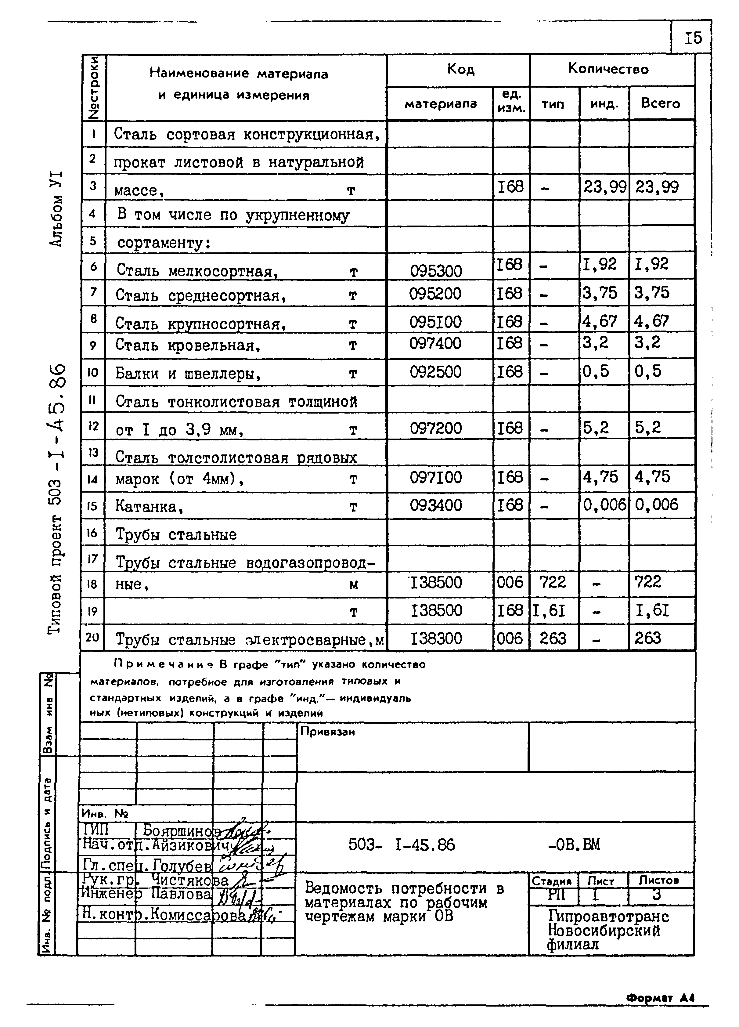Типовой проект 503-1-45.86