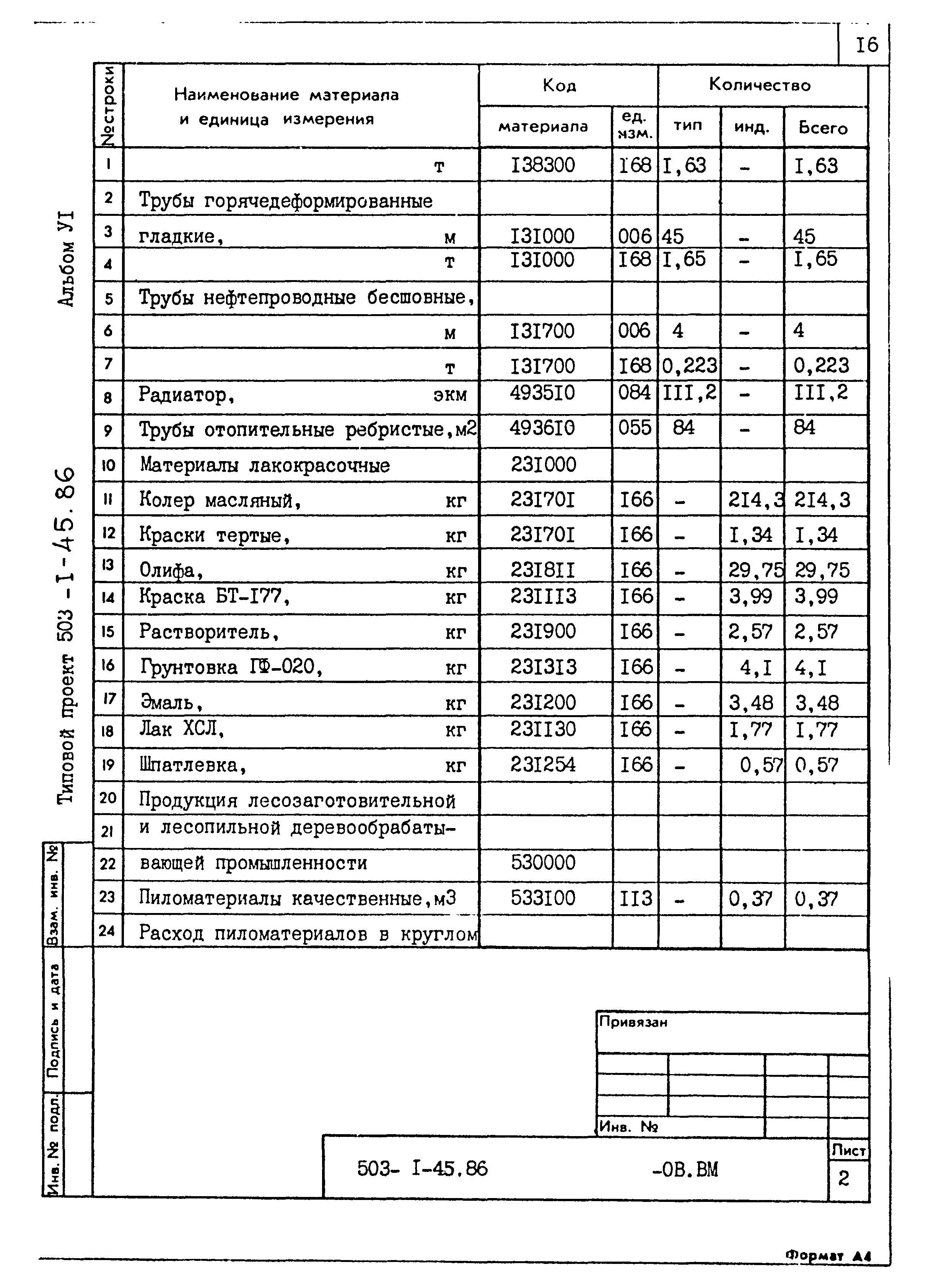 Типовой проект 503-1-45.86