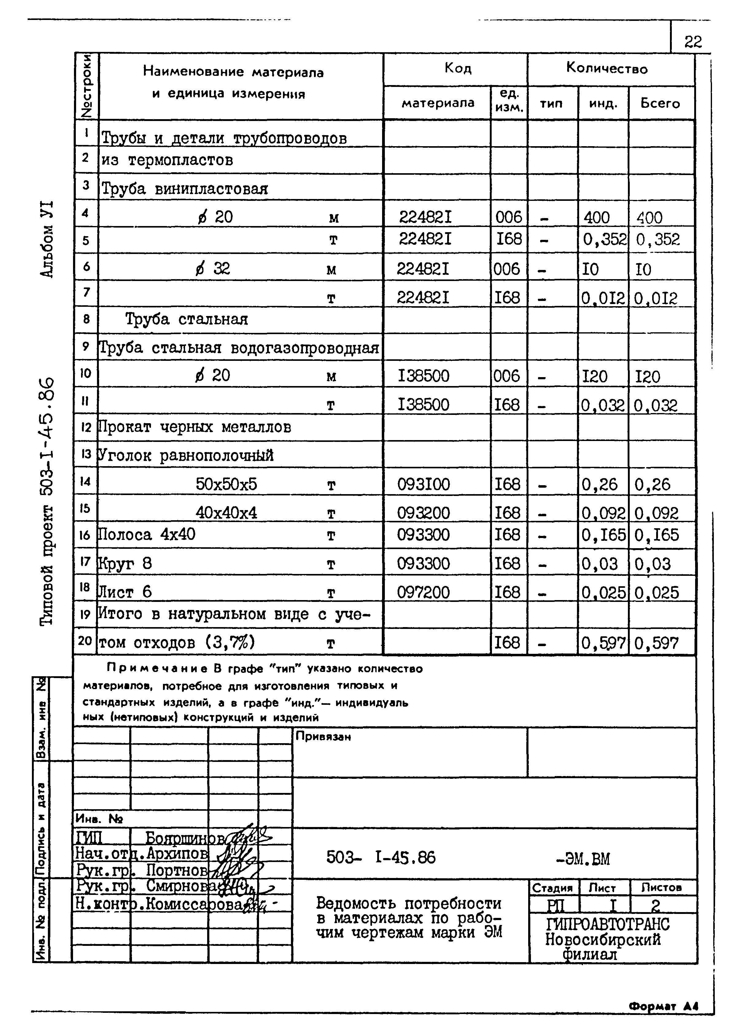 Типовой проект 503-1-45.86