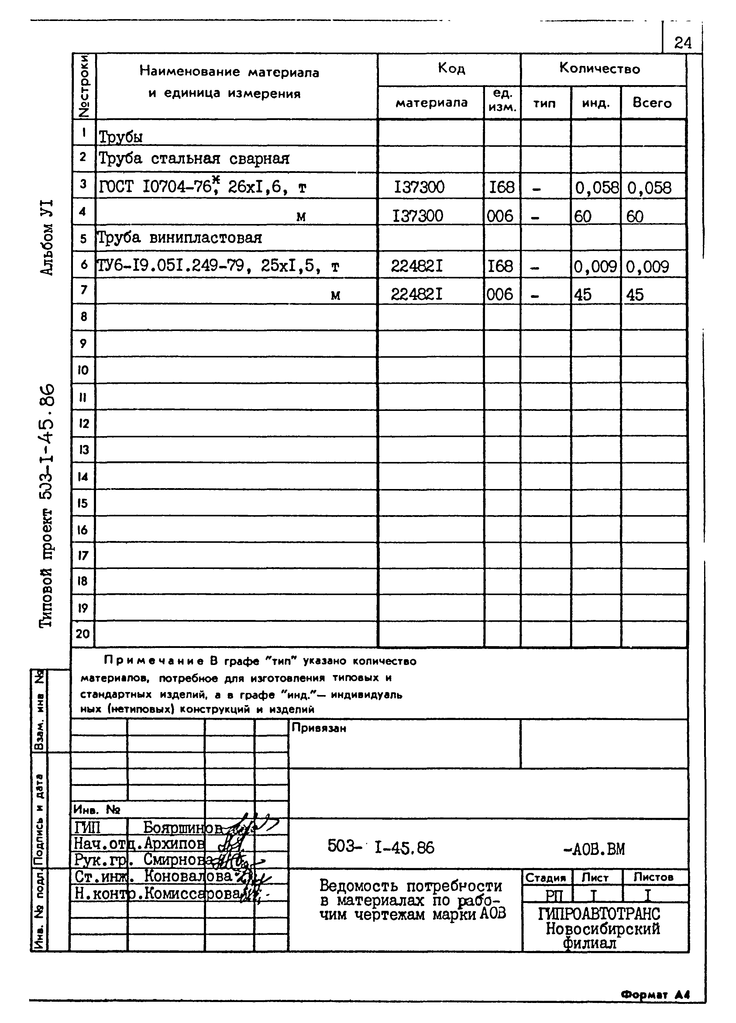 Типовой проект 503-1-45.86