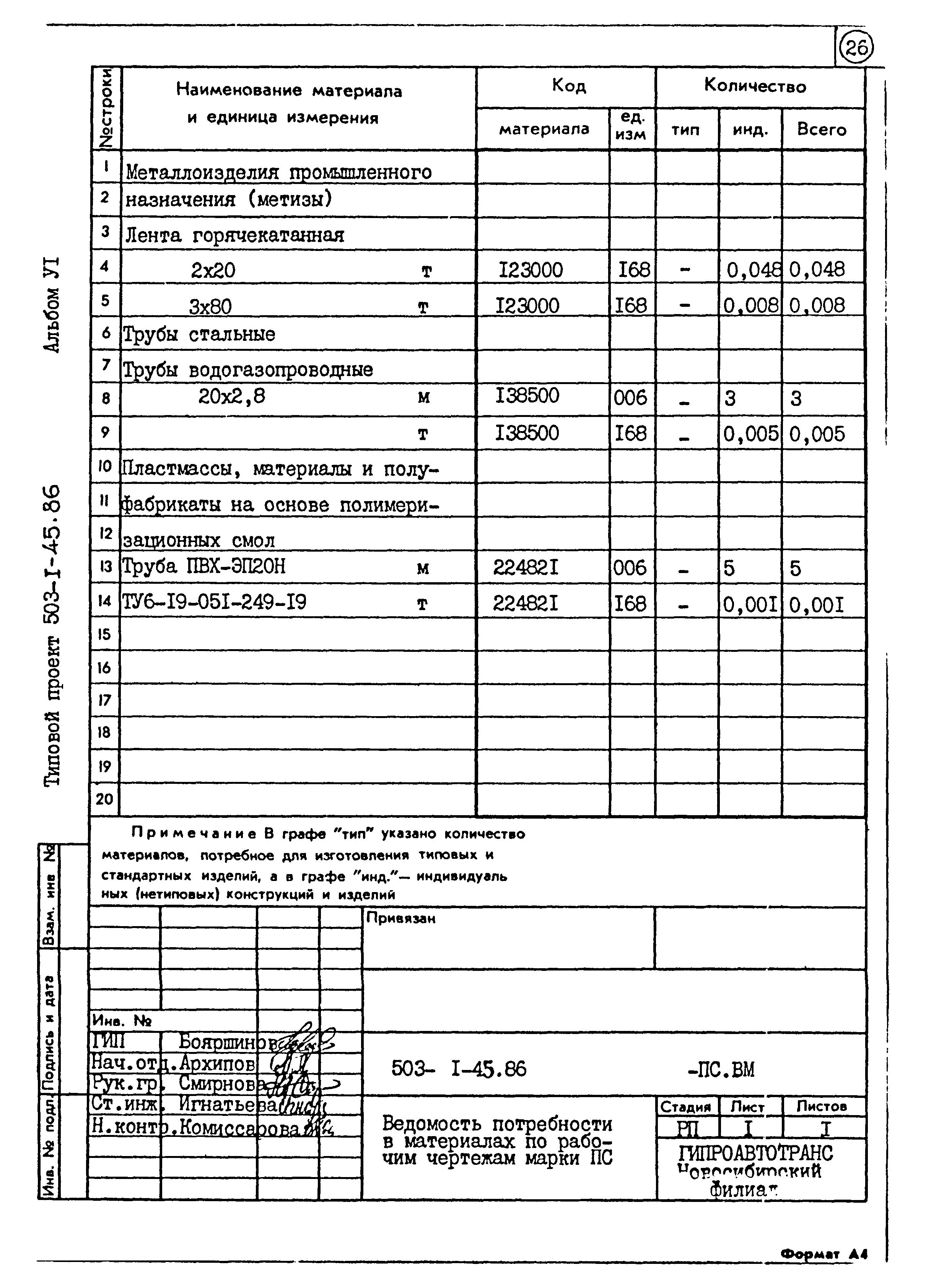 Типовой проект 503-1-45.86