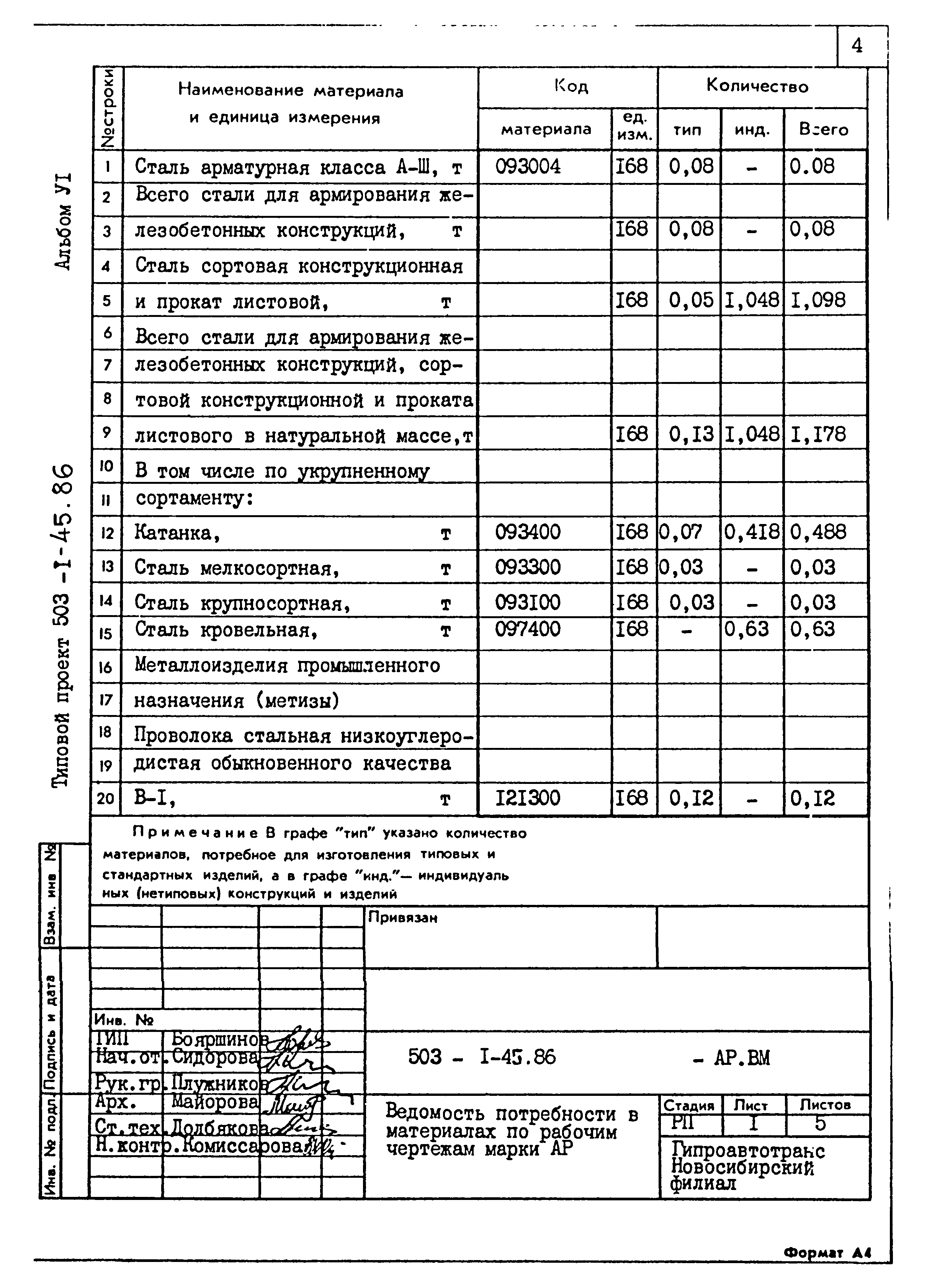 Типовой проект 503-1-45.86
