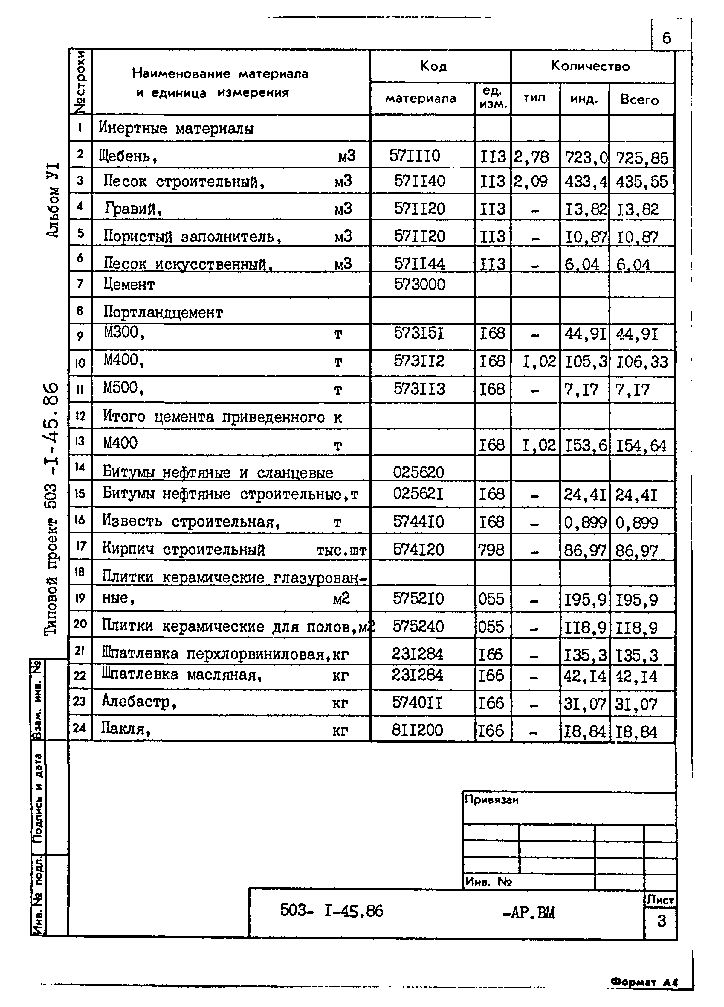 Типовой проект 503-1-45.86