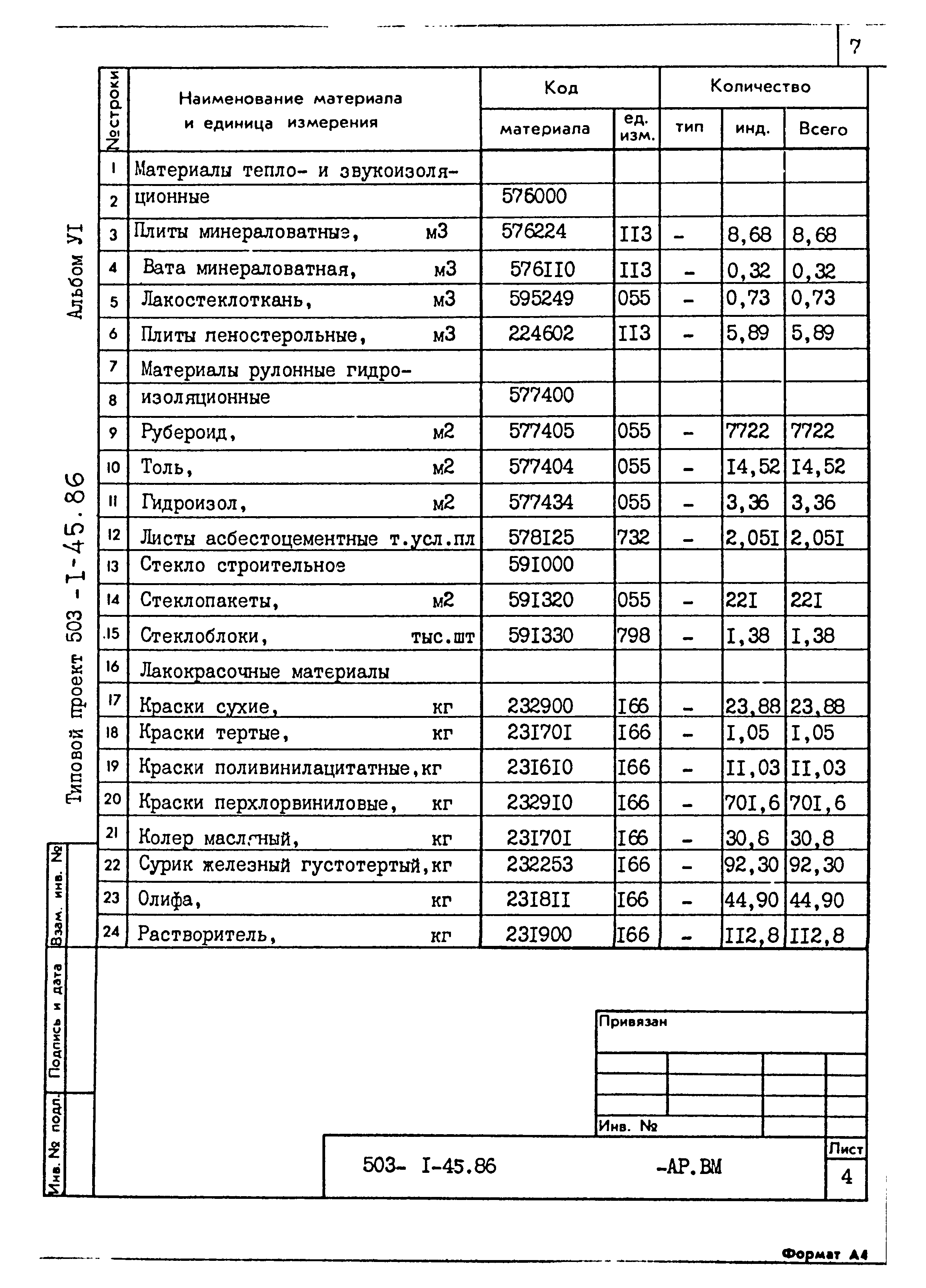 Типовой проект 503-1-45.86
