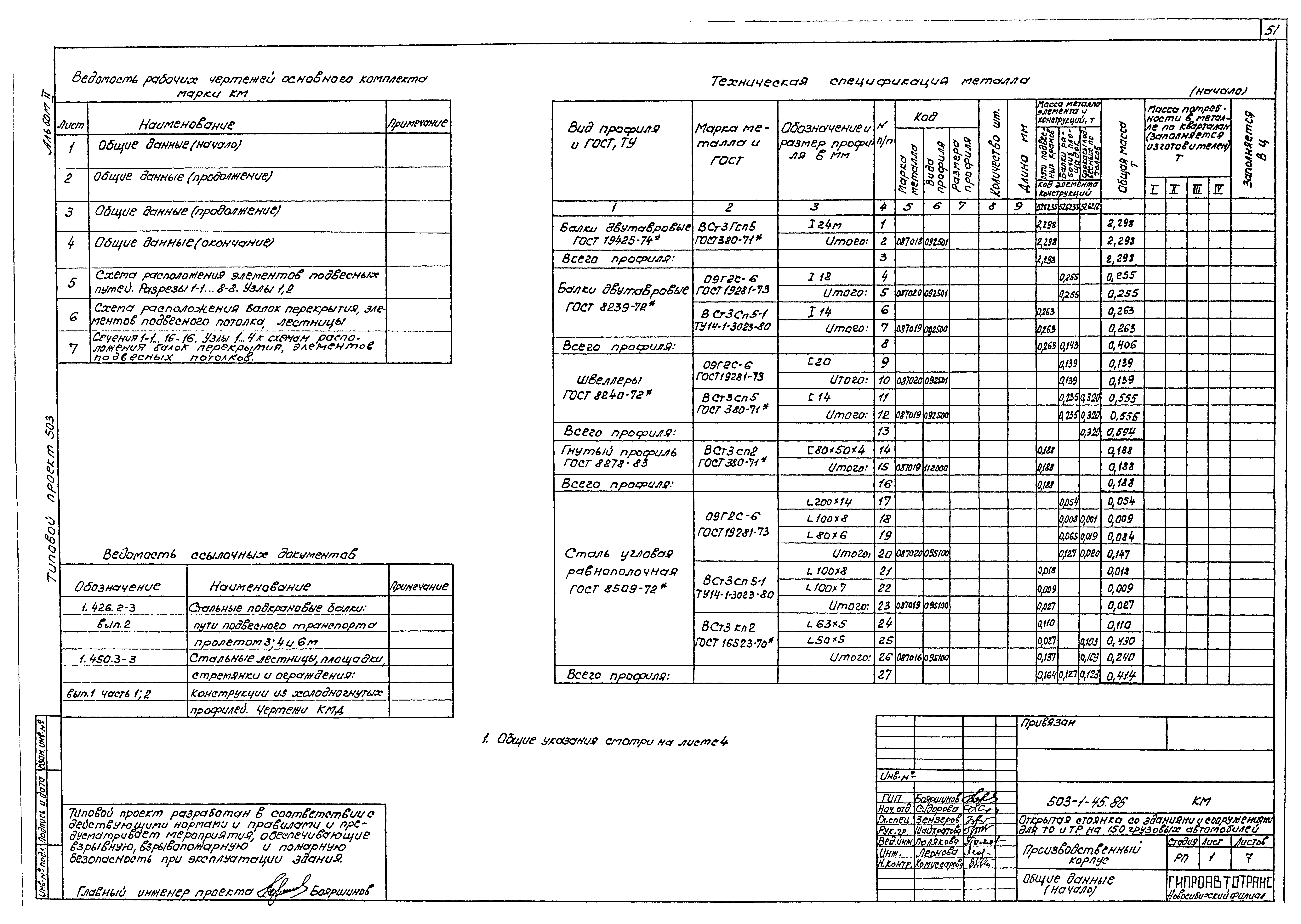 Типовой проект 503-1-45.86