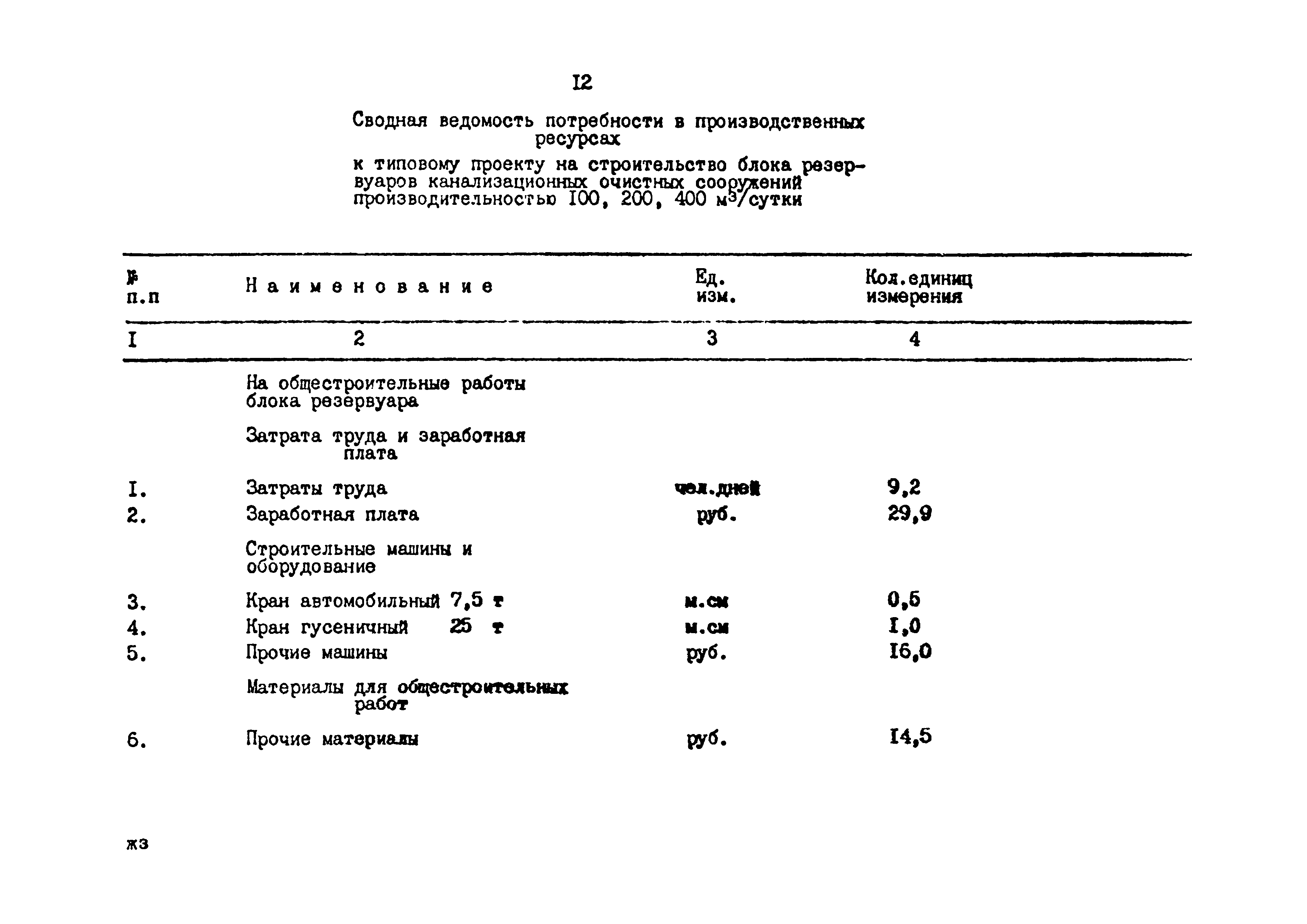 Типовой проект 402-22-39