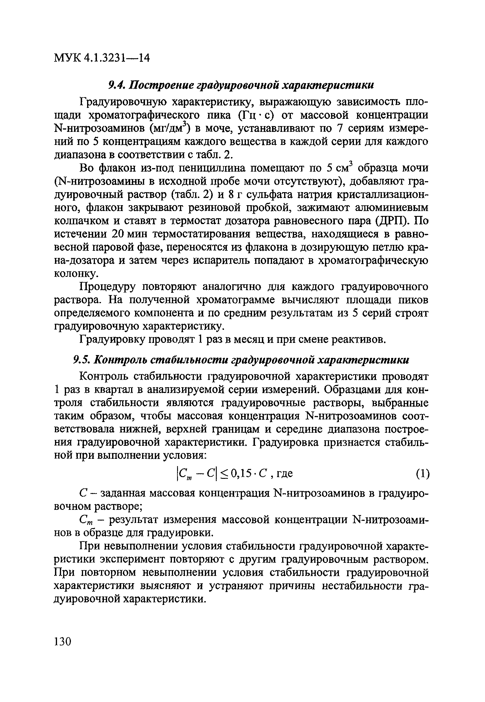 МУК 4.1.3231-14