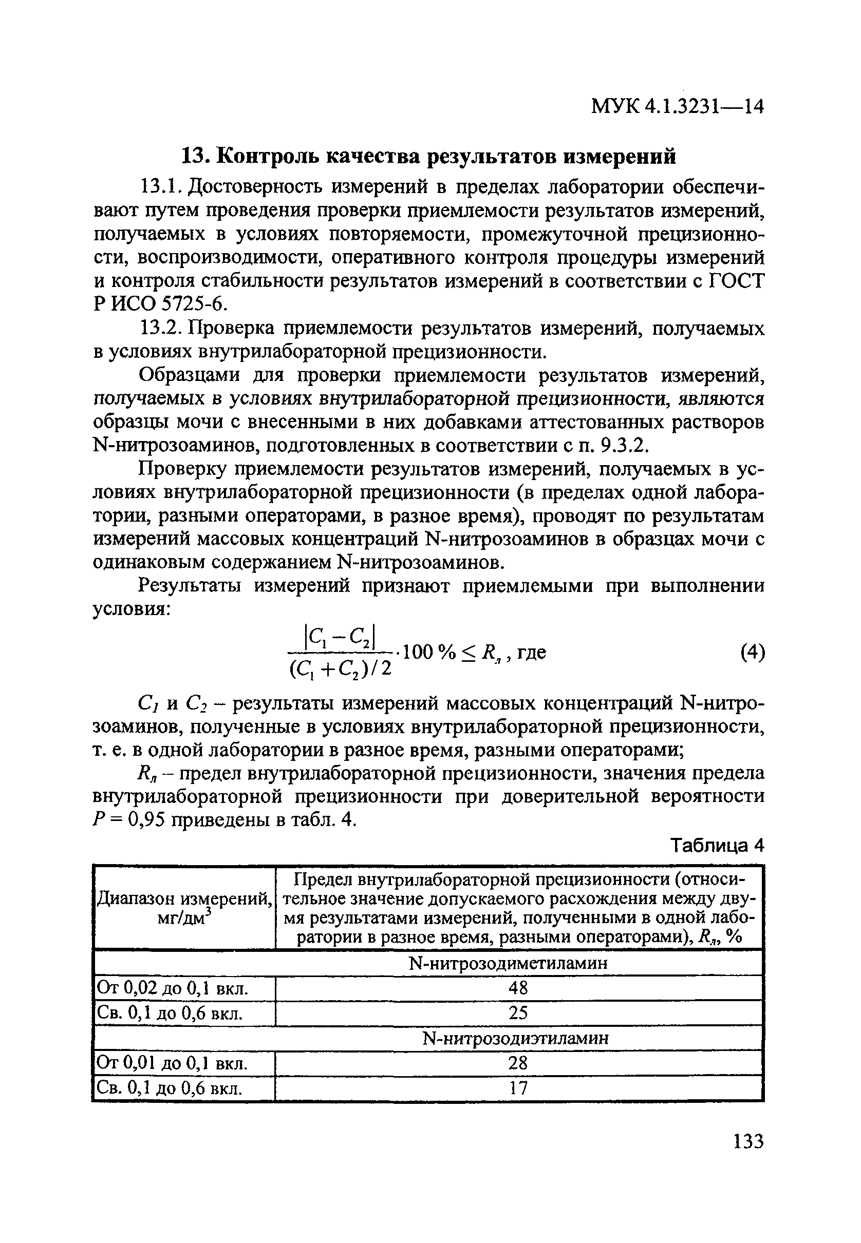 МУК 4.1.3231-14