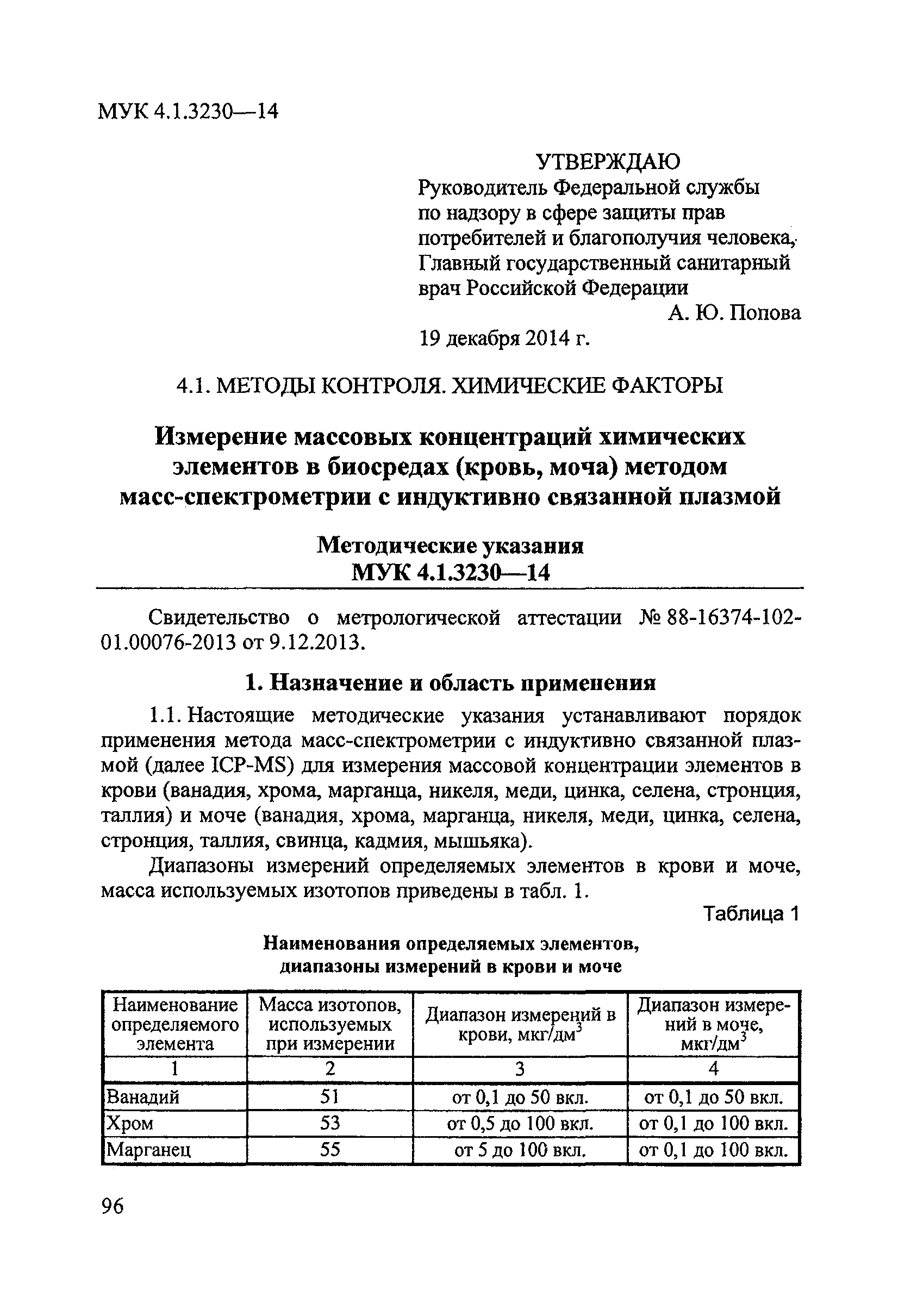 МУК 4.1.3230-14