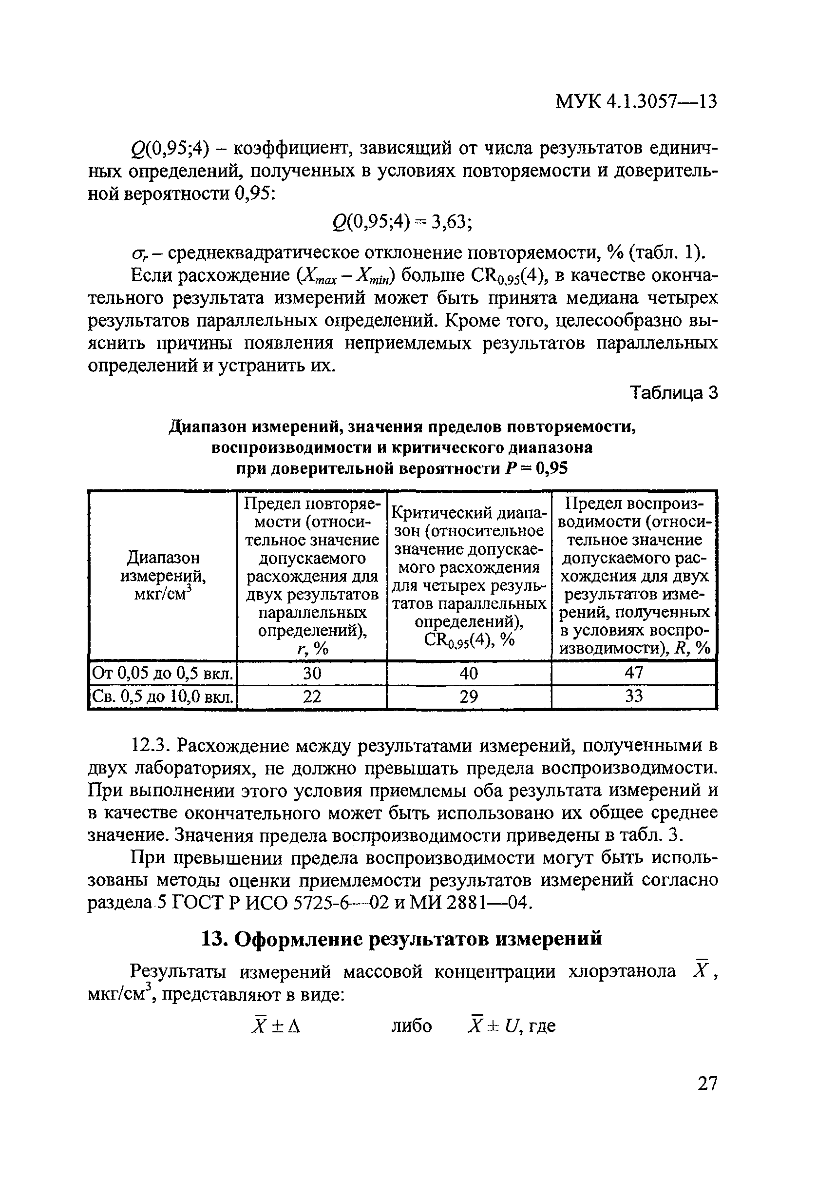 МУК 4.1.3057-13