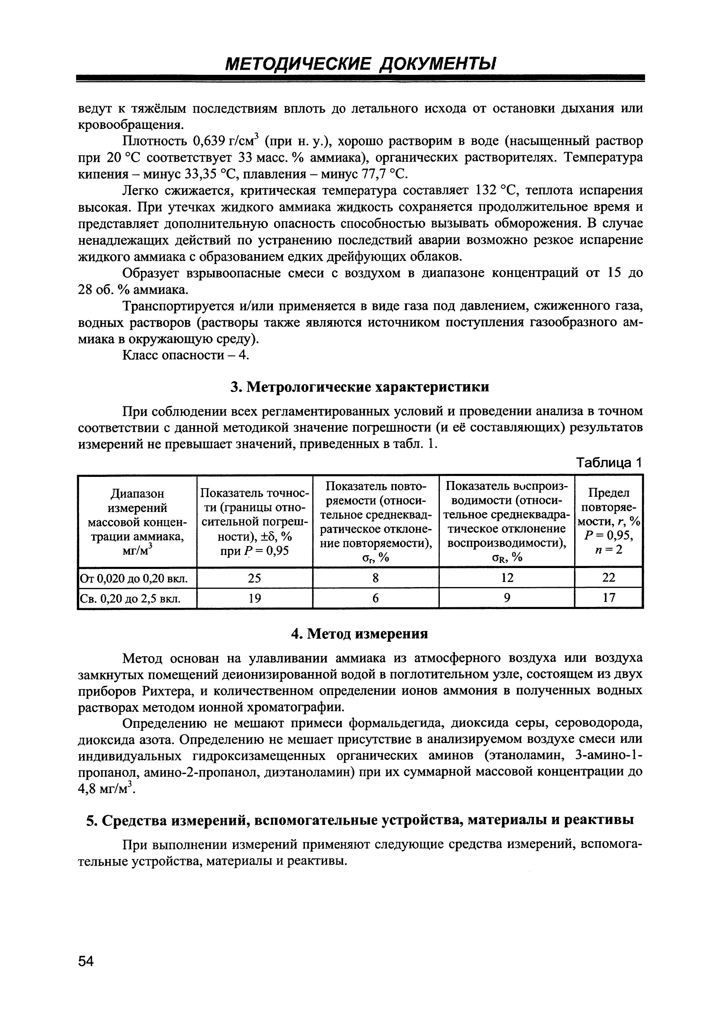 МУК 4.1.3181-14