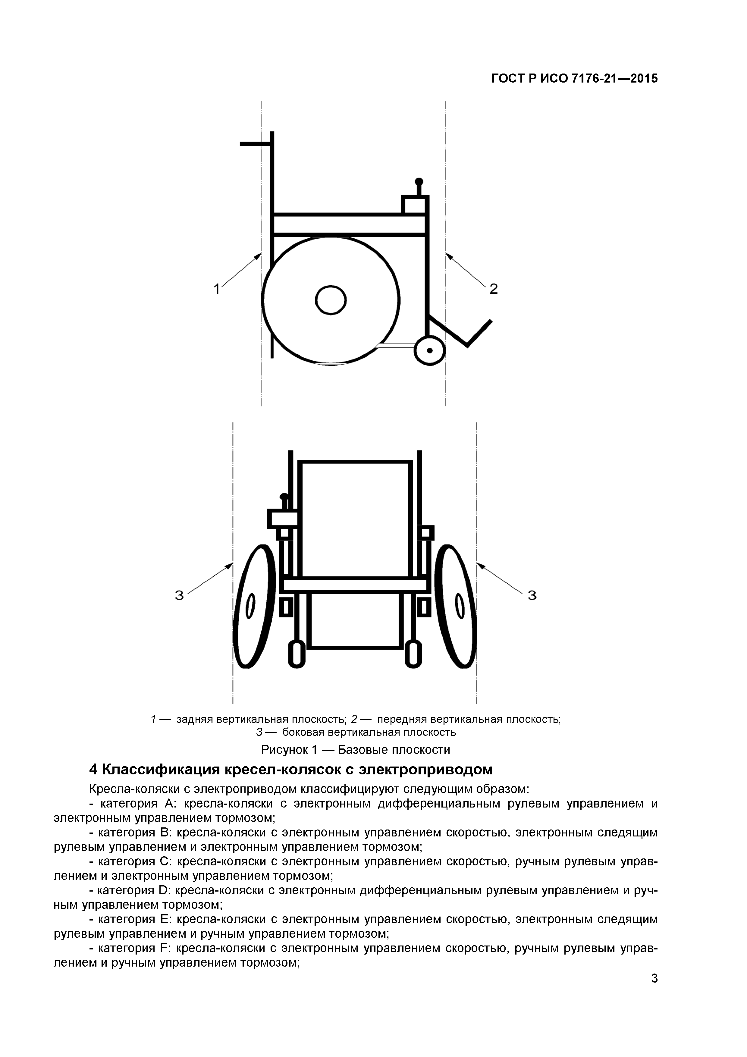 ГОСТ Р ИСО 7176-21-2015