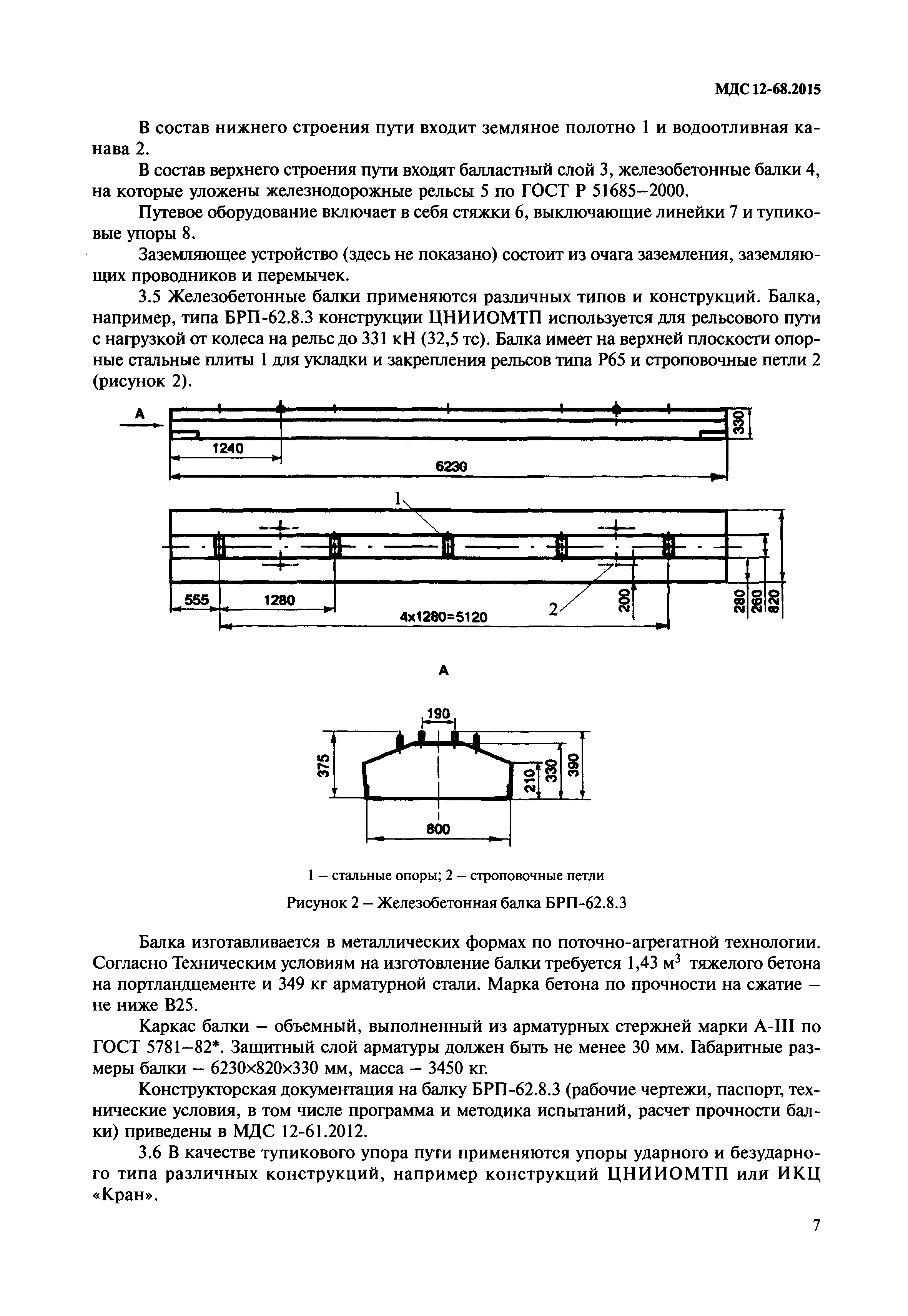 МДС 12-68.2015