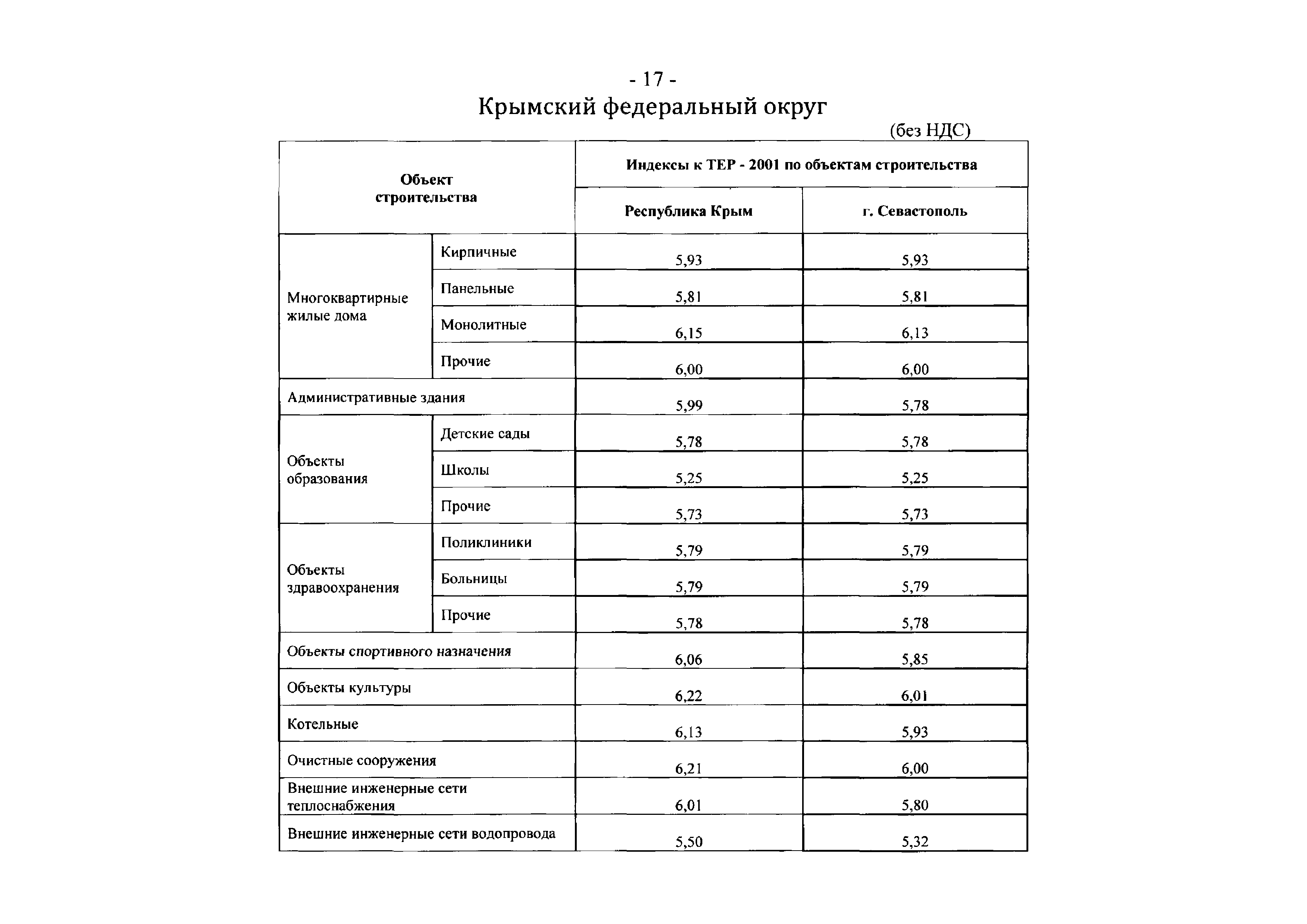 Письмо 40538-ЕС/05