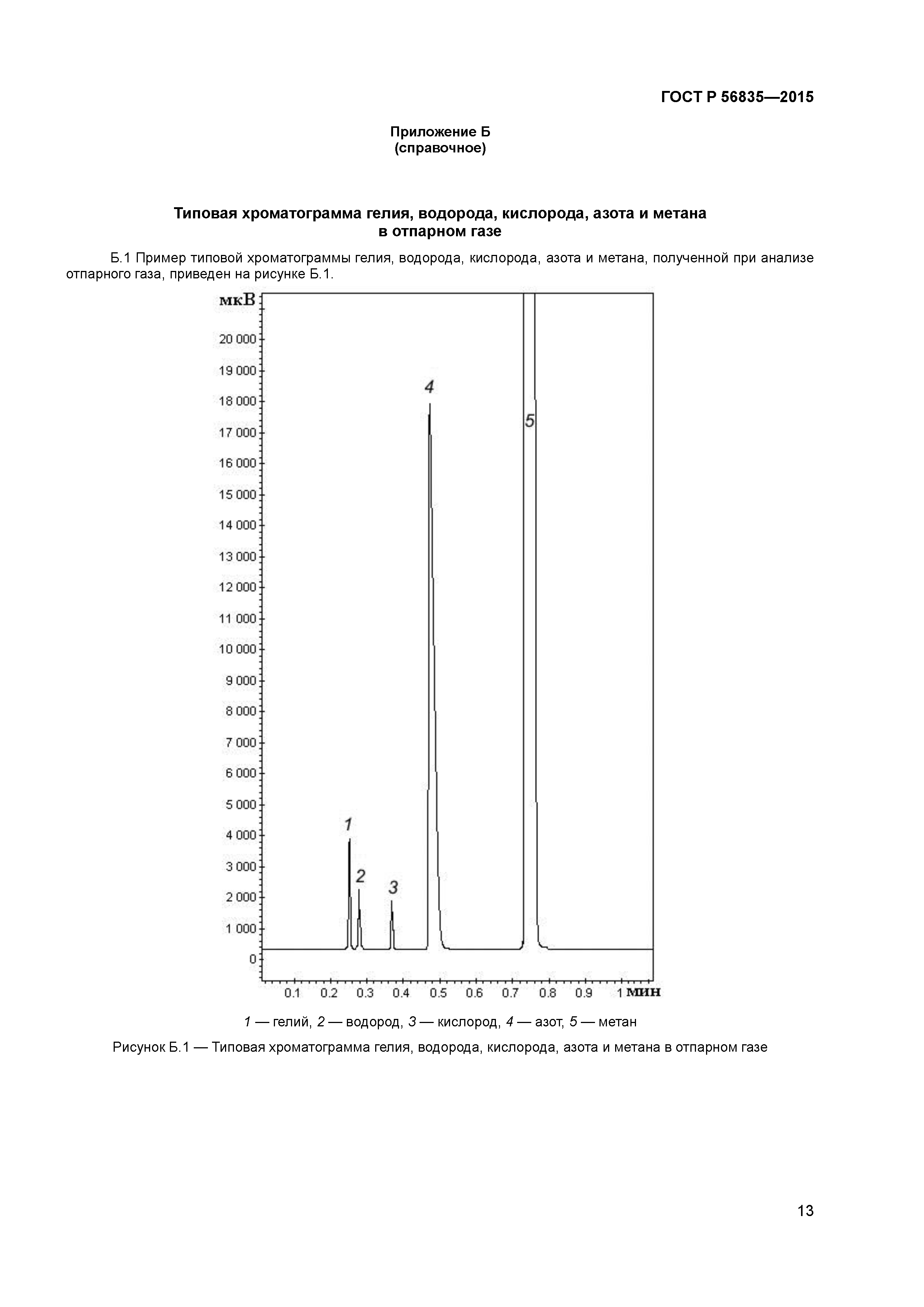 ГОСТ Р 56835-2015