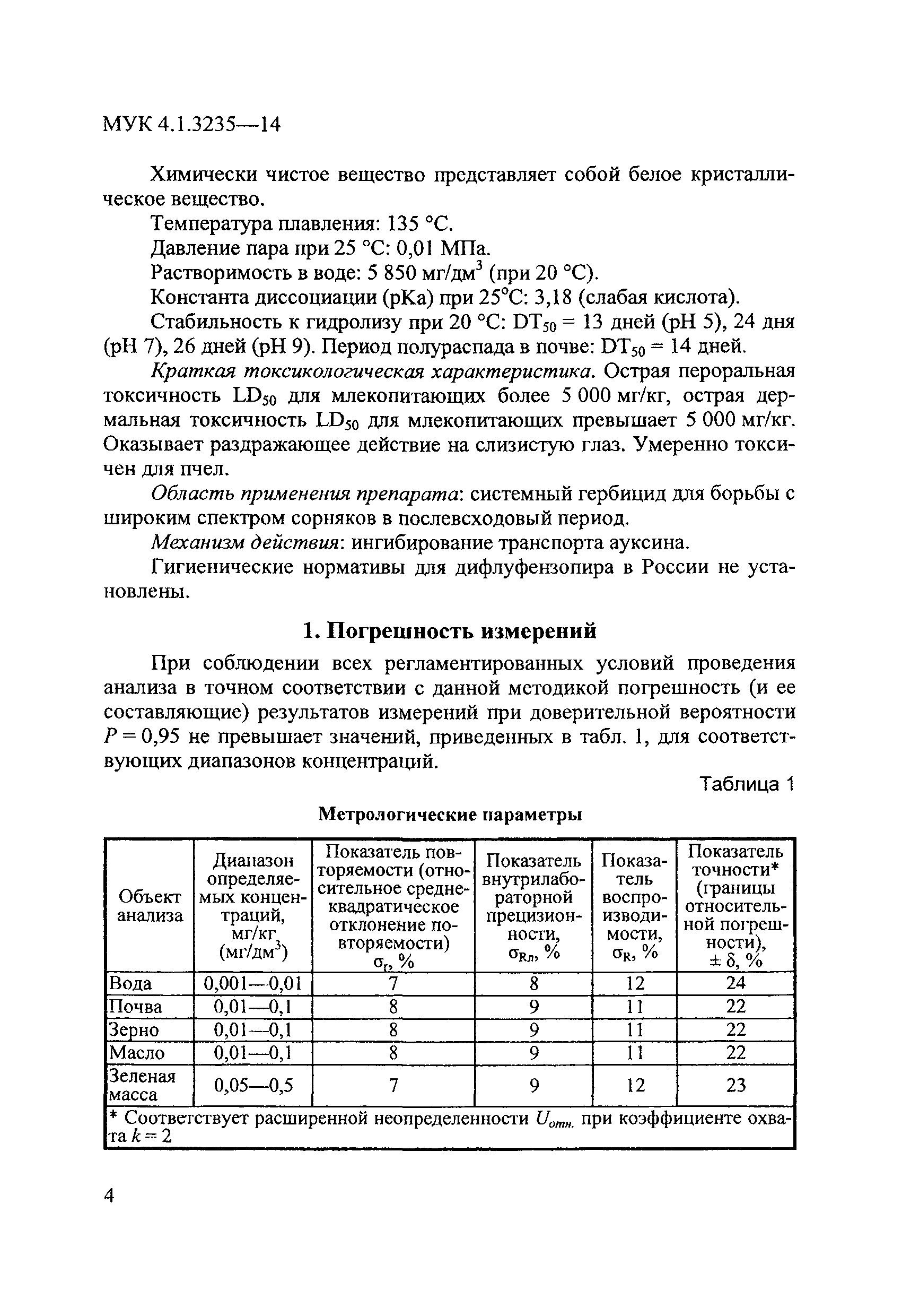 МУК 4.1.3235-14