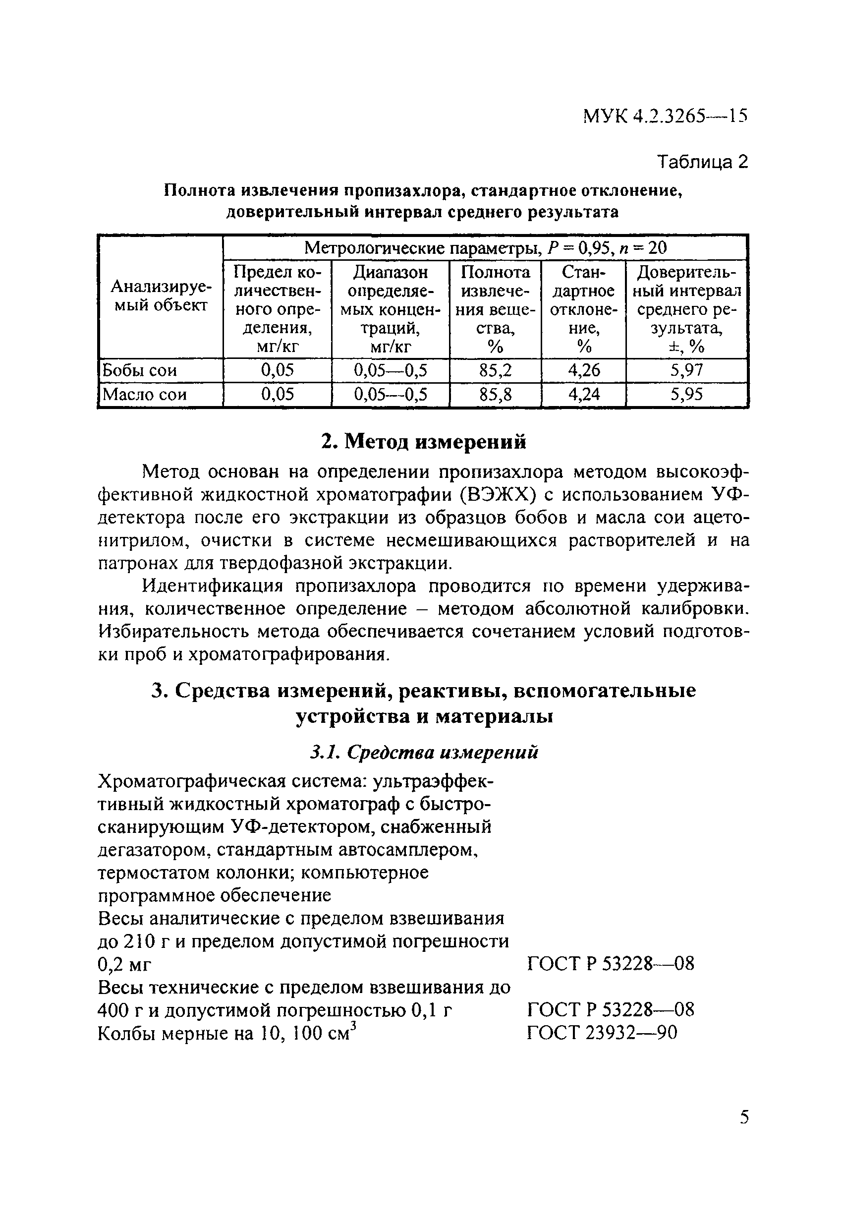 МУК 4.1.3265-15