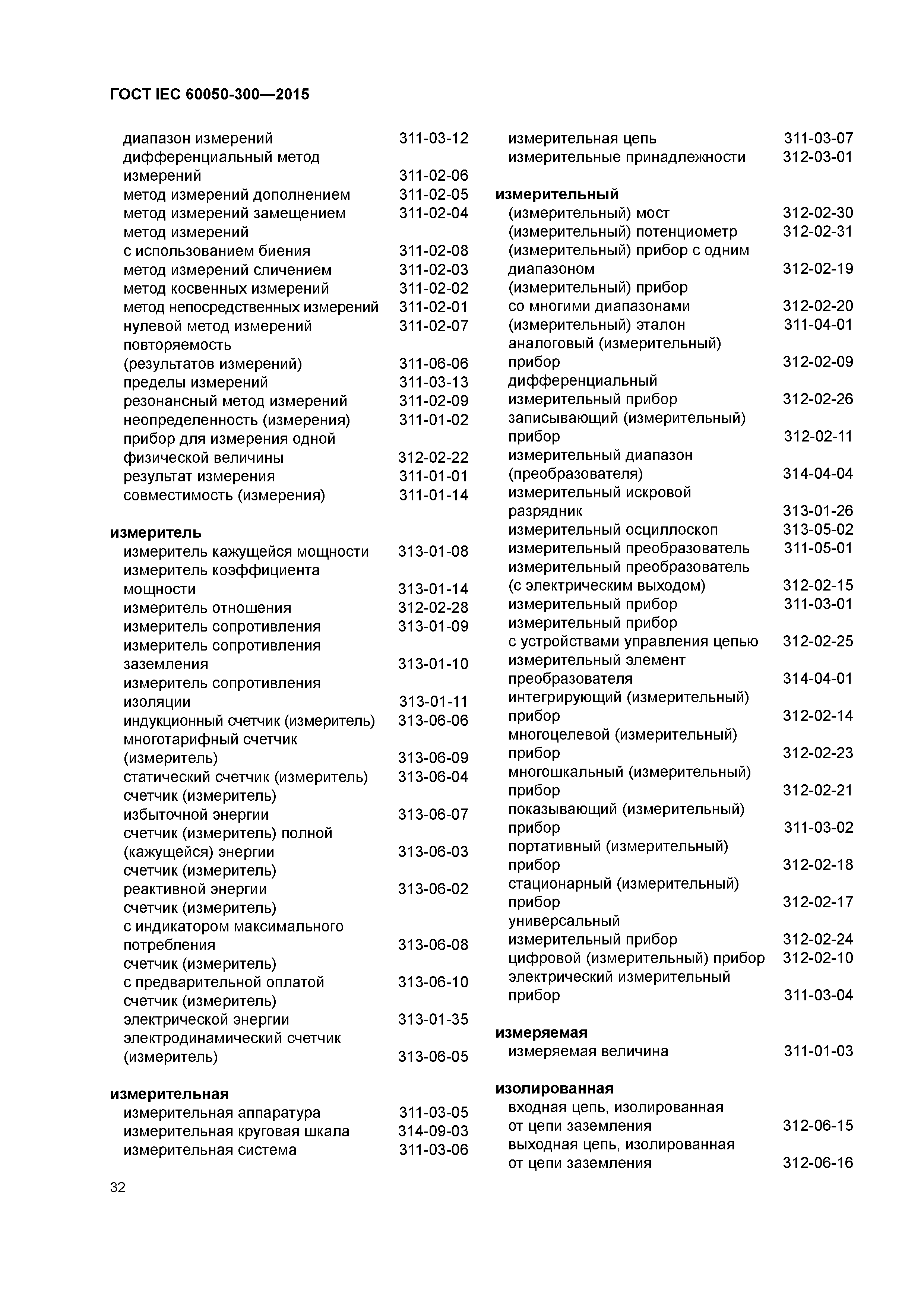 ГОСТ IEC 60050-300-2015