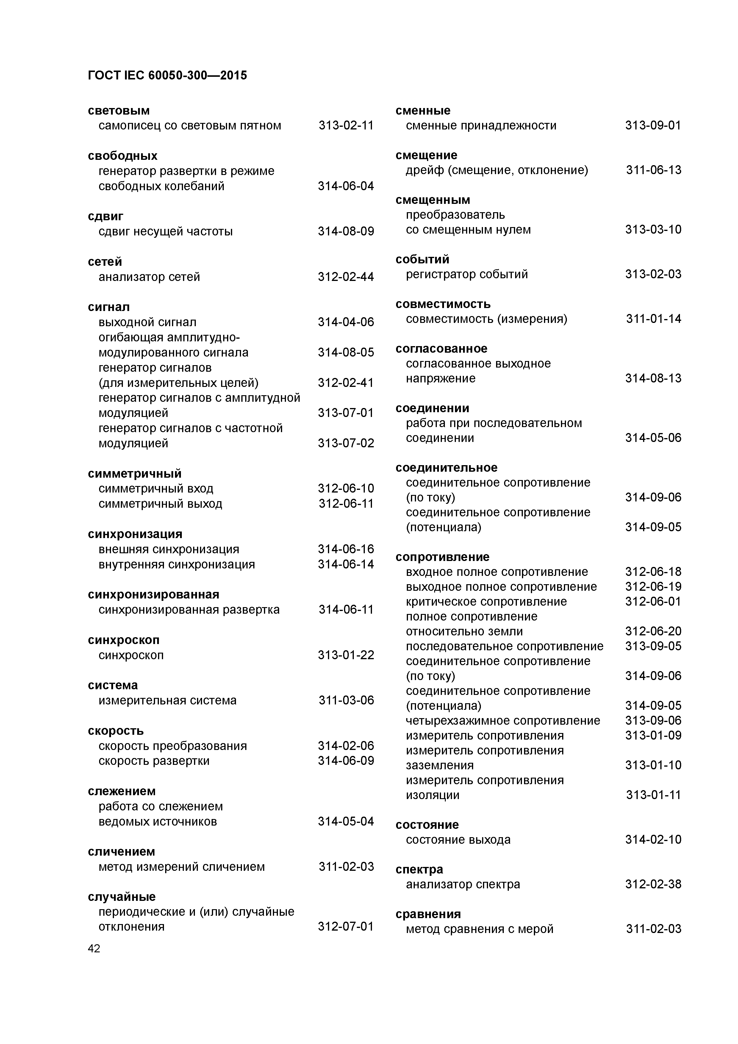 ГОСТ IEC 60050-300-2015