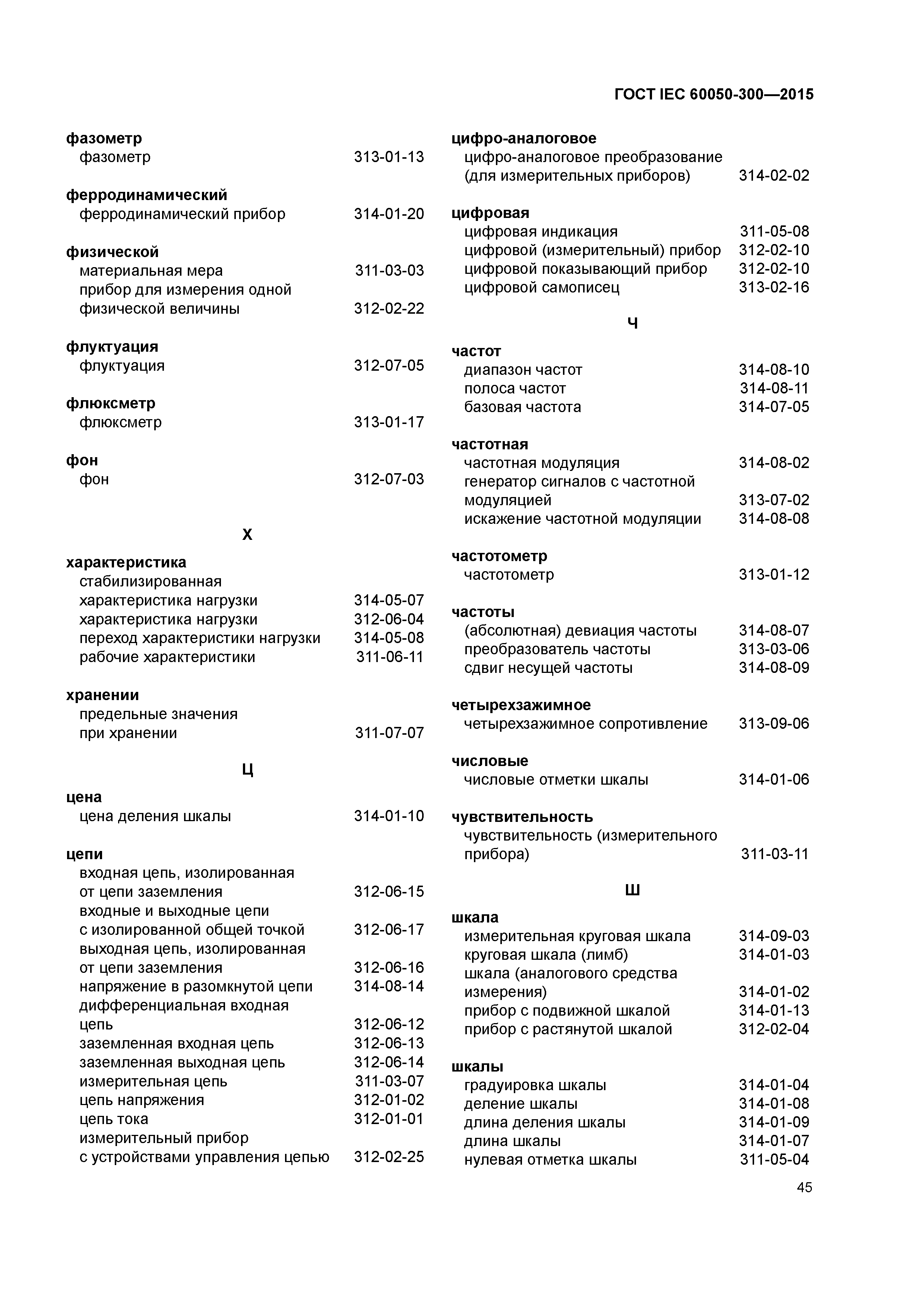 ГОСТ IEC 60050-300-2015