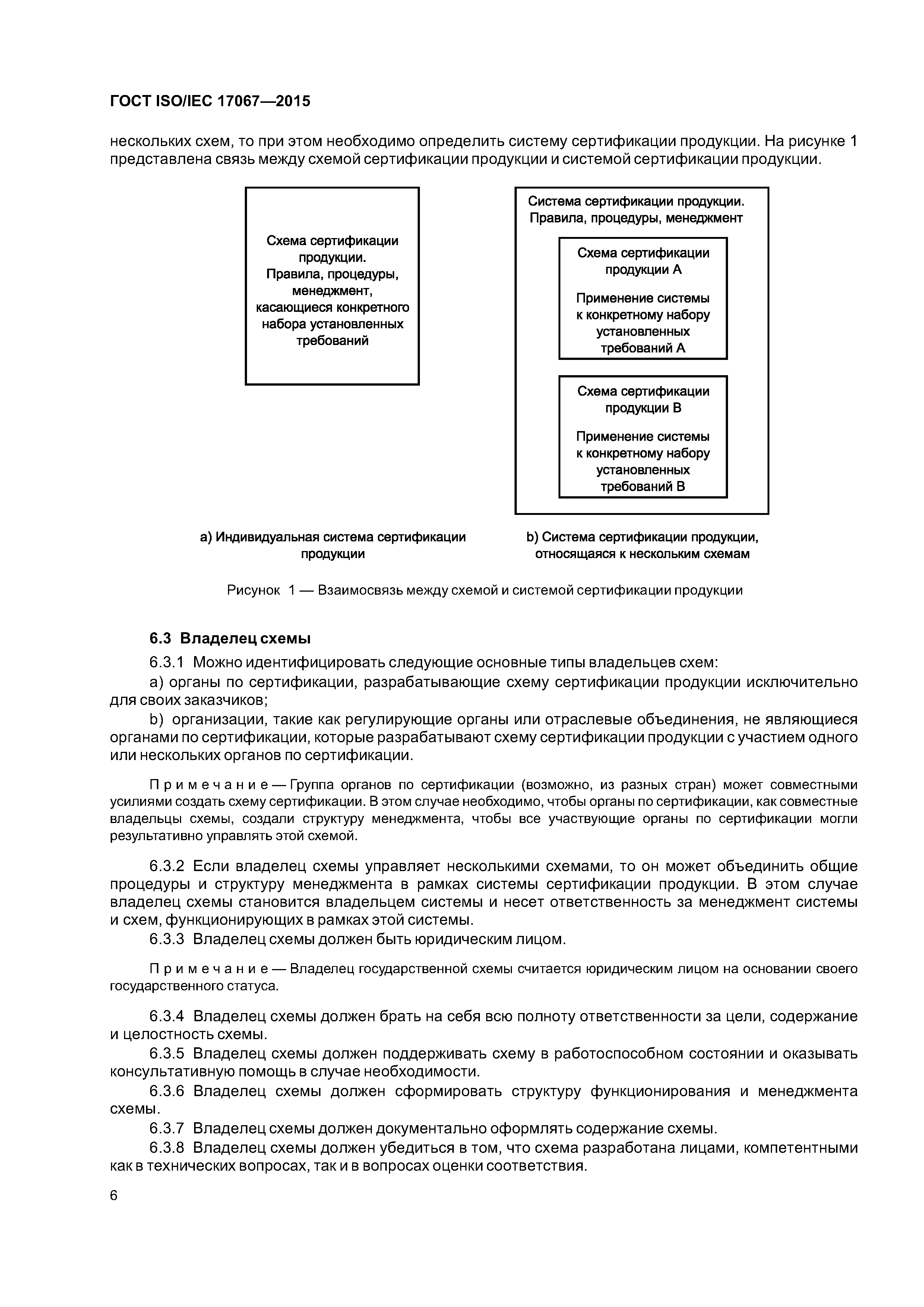 ГОСТ ISO/IEC 17067-2015