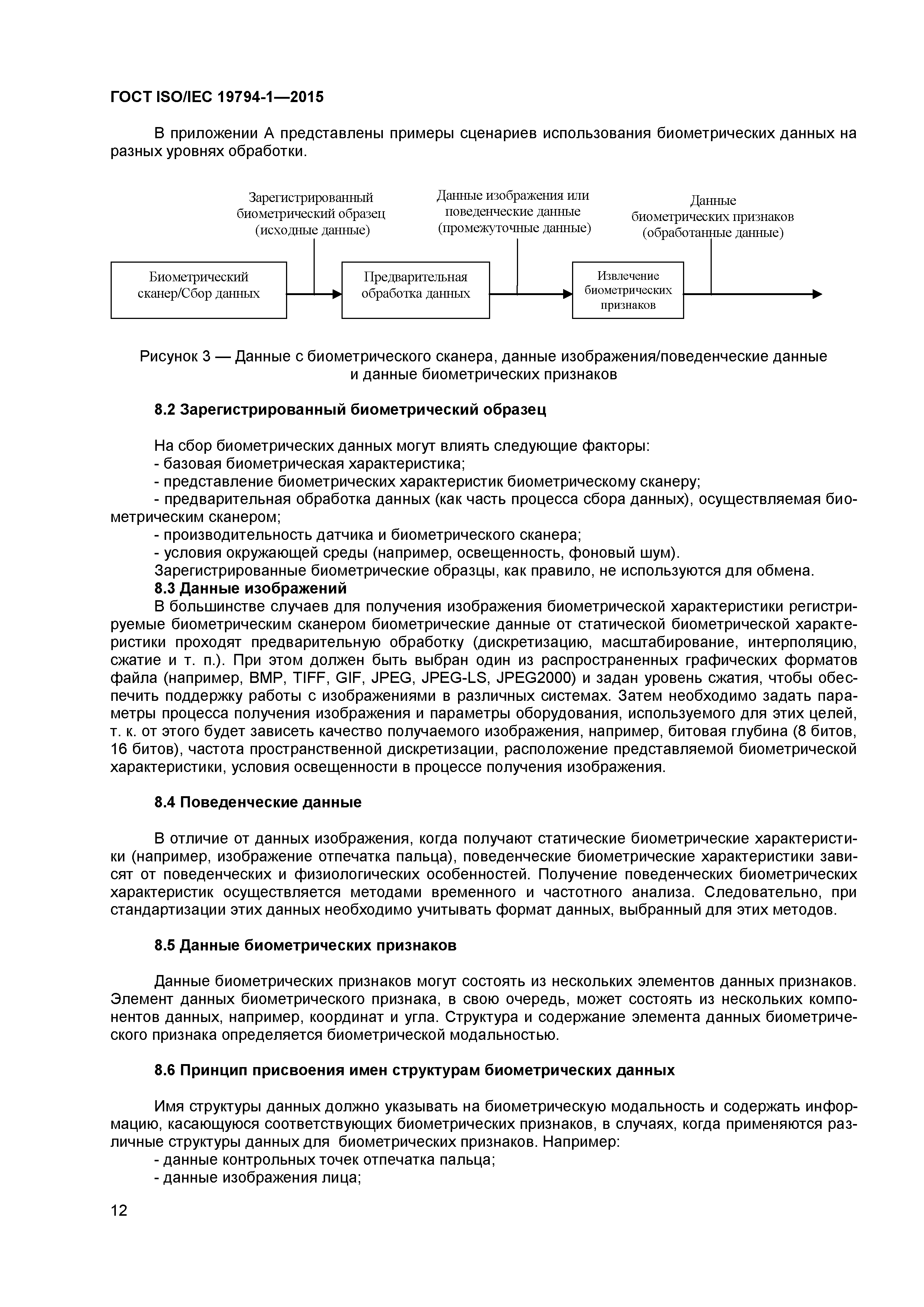 ГОСТ ISO/IEC 19794-1-2015