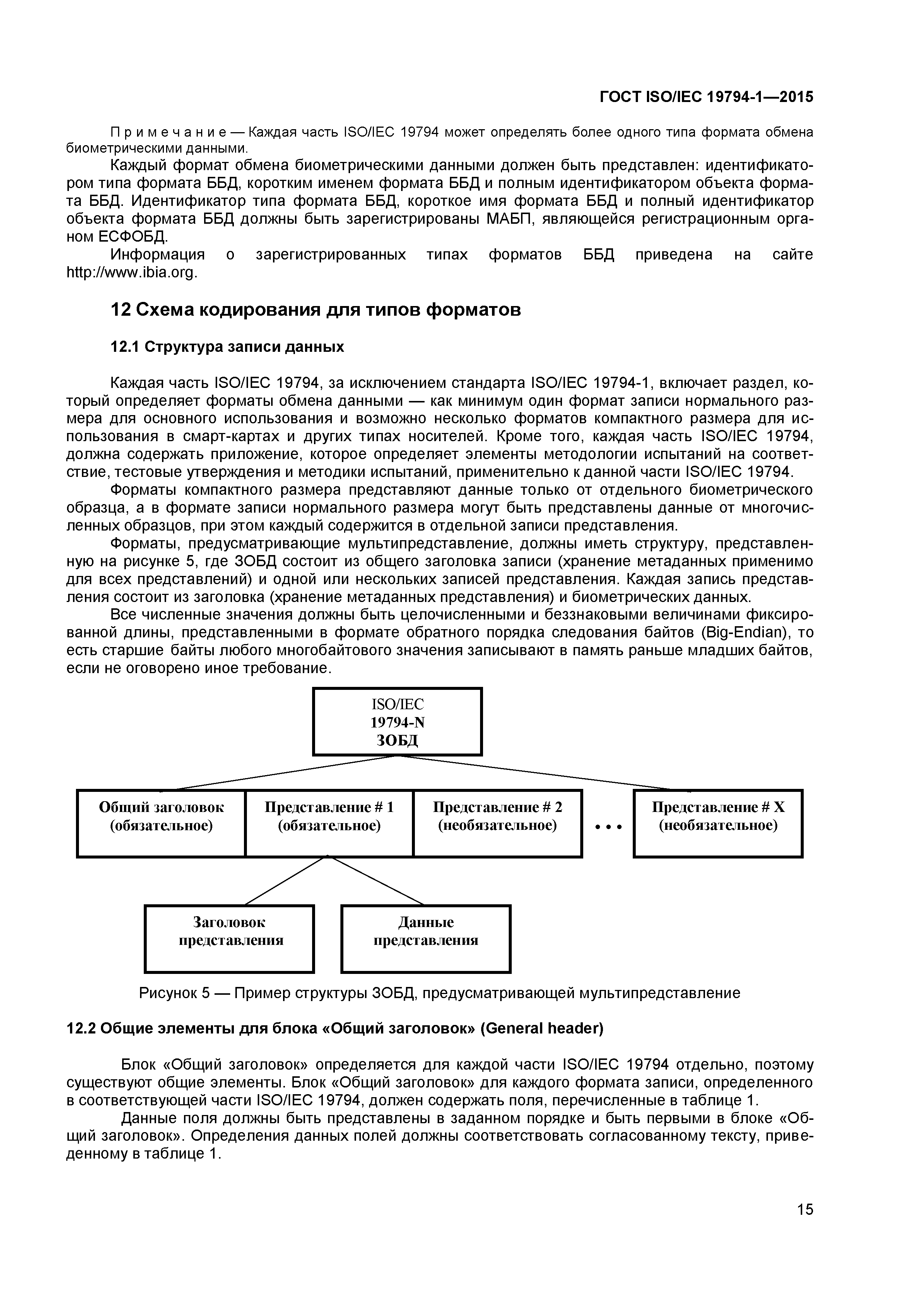 ГОСТ ISO/IEC 19794-1-2015