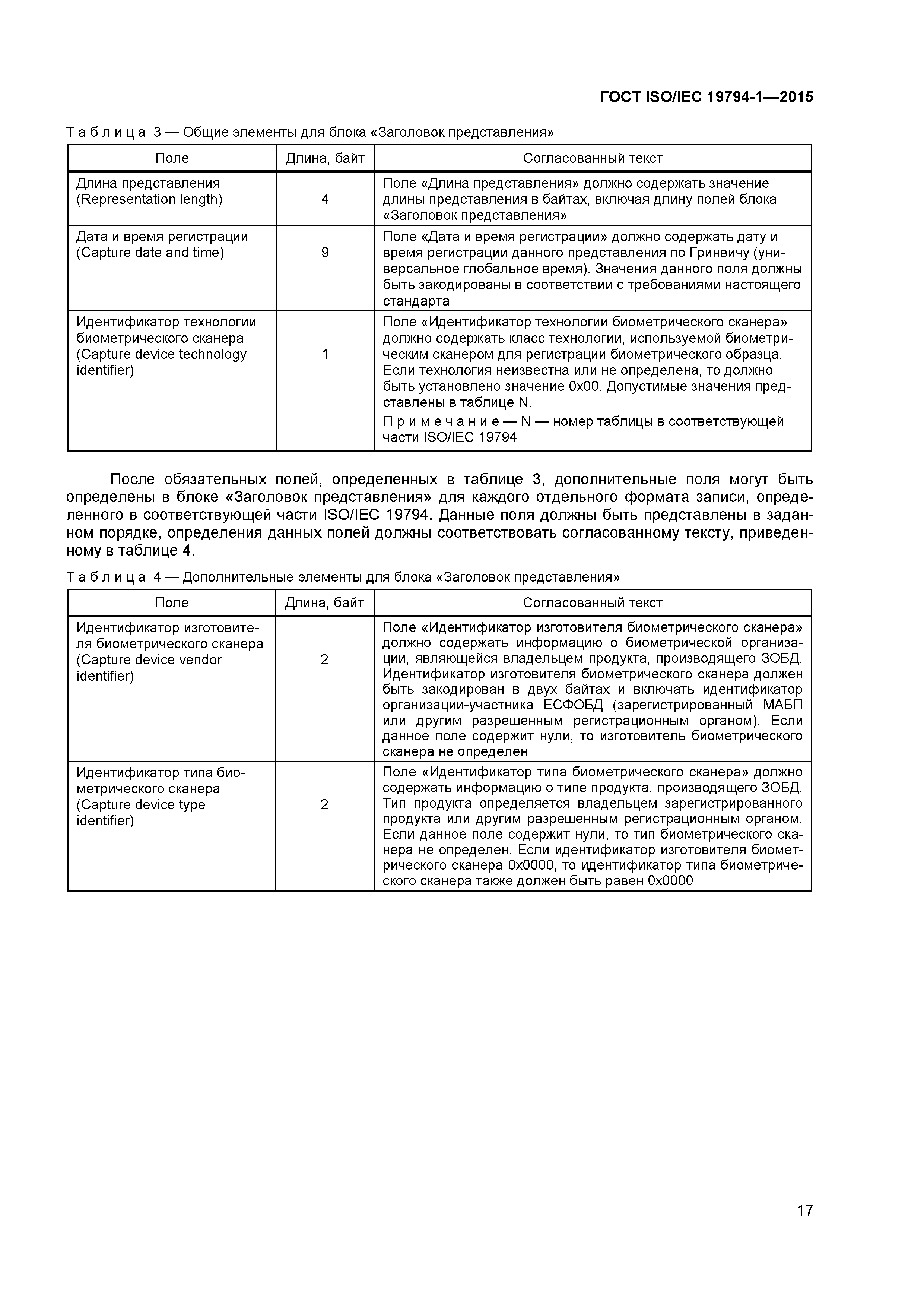 ГОСТ ISO/IEC 19794-1-2015