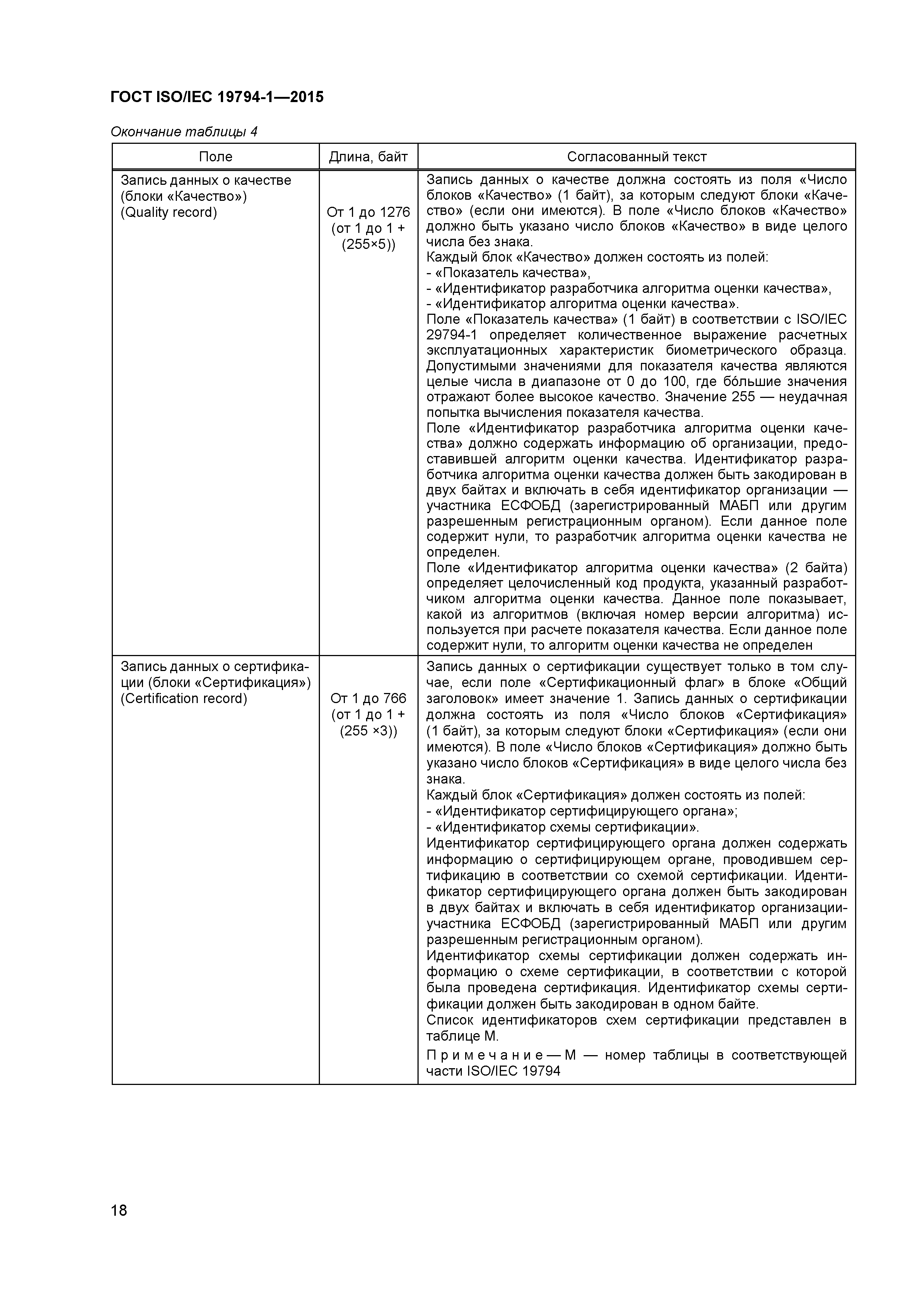 ГОСТ ISO/IEC 19794-1-2015