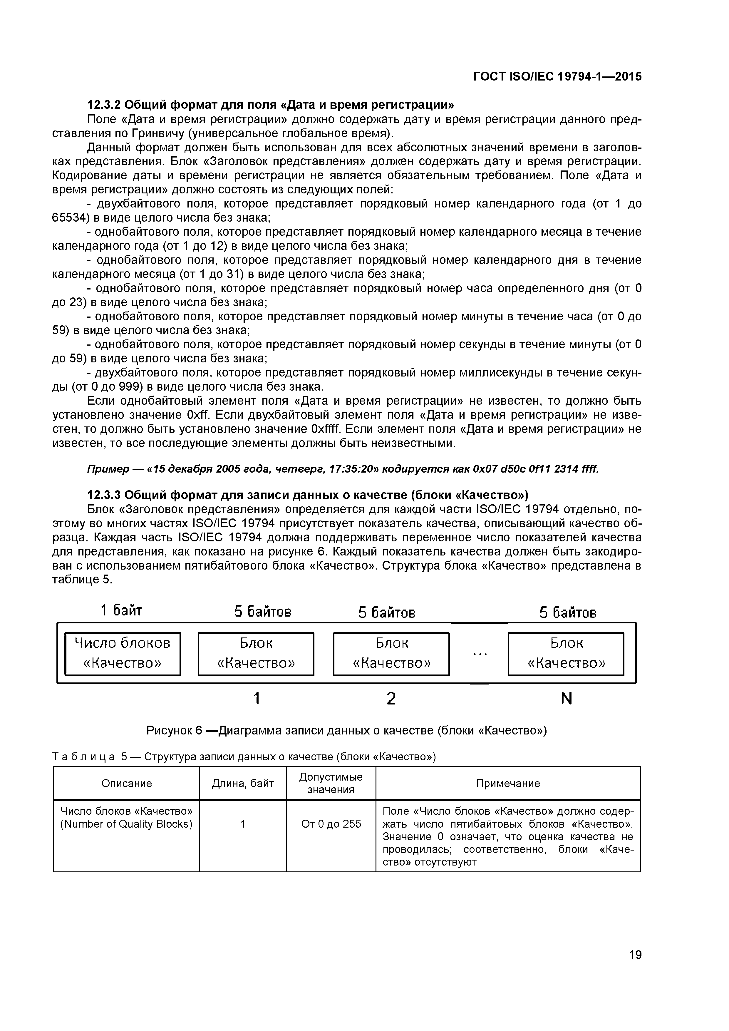 ГОСТ ISO/IEC 19794-1-2015