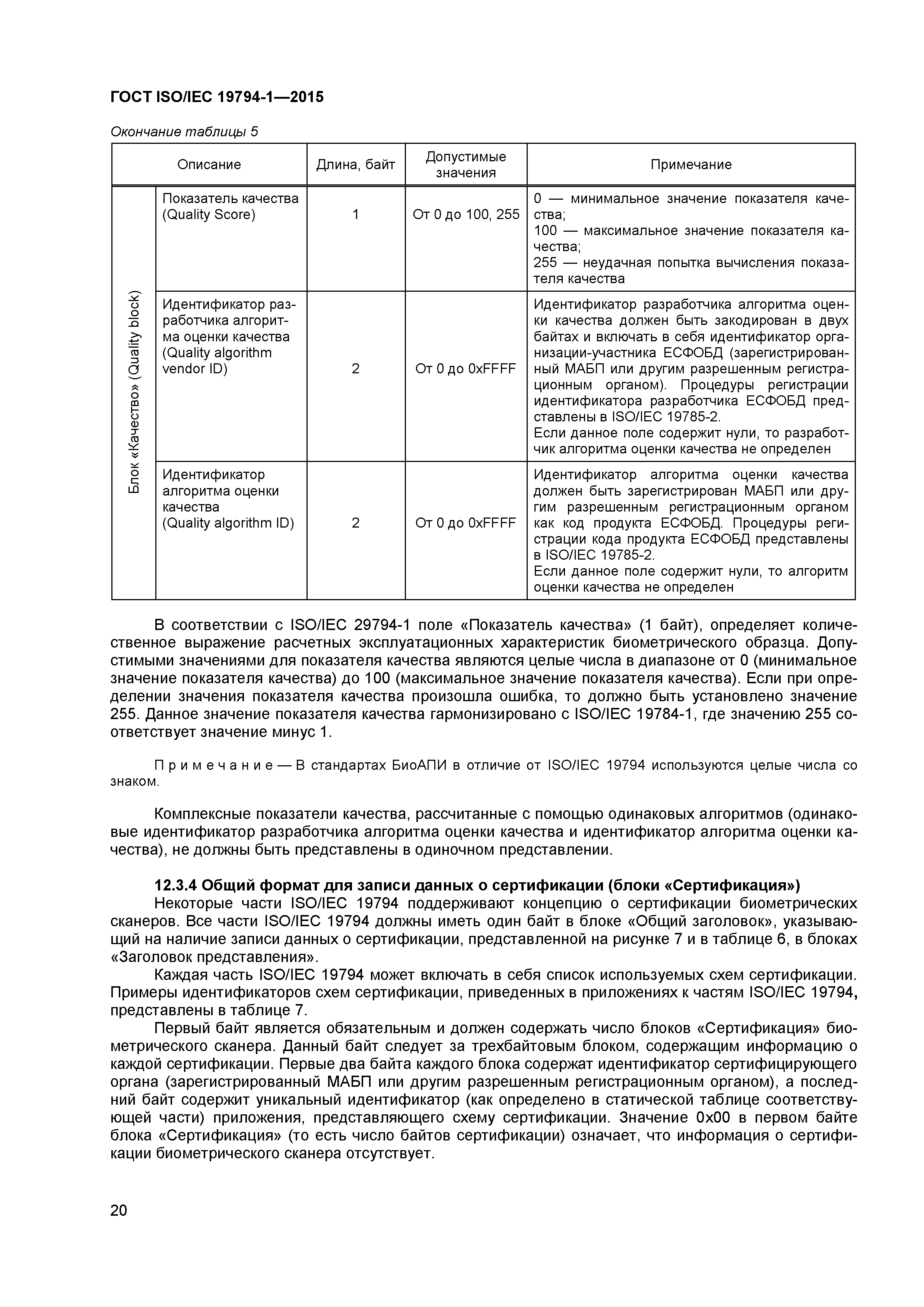 ГОСТ ISO/IEC 19794-1-2015