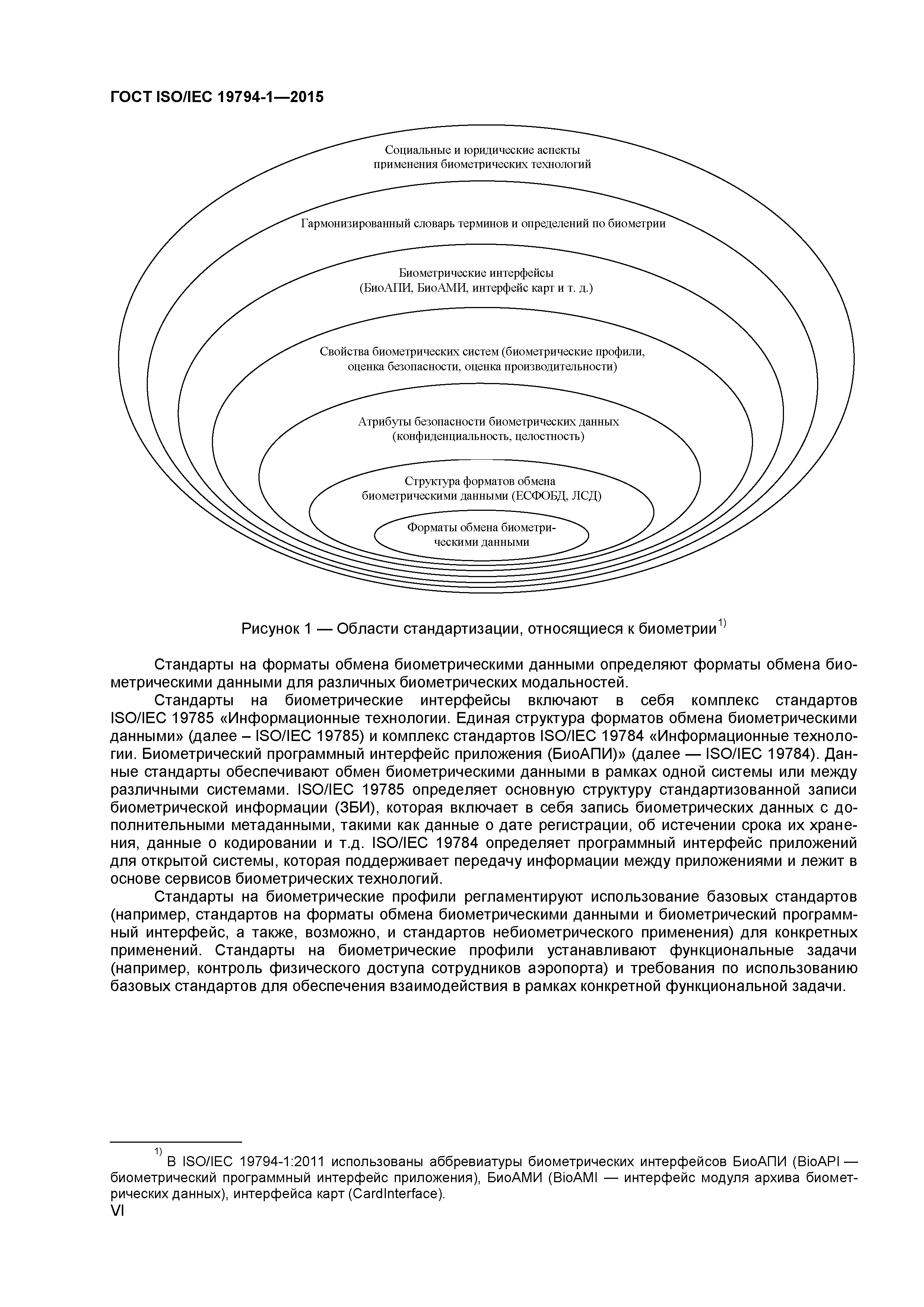 ГОСТ ISO/IEC 19794-1-2015