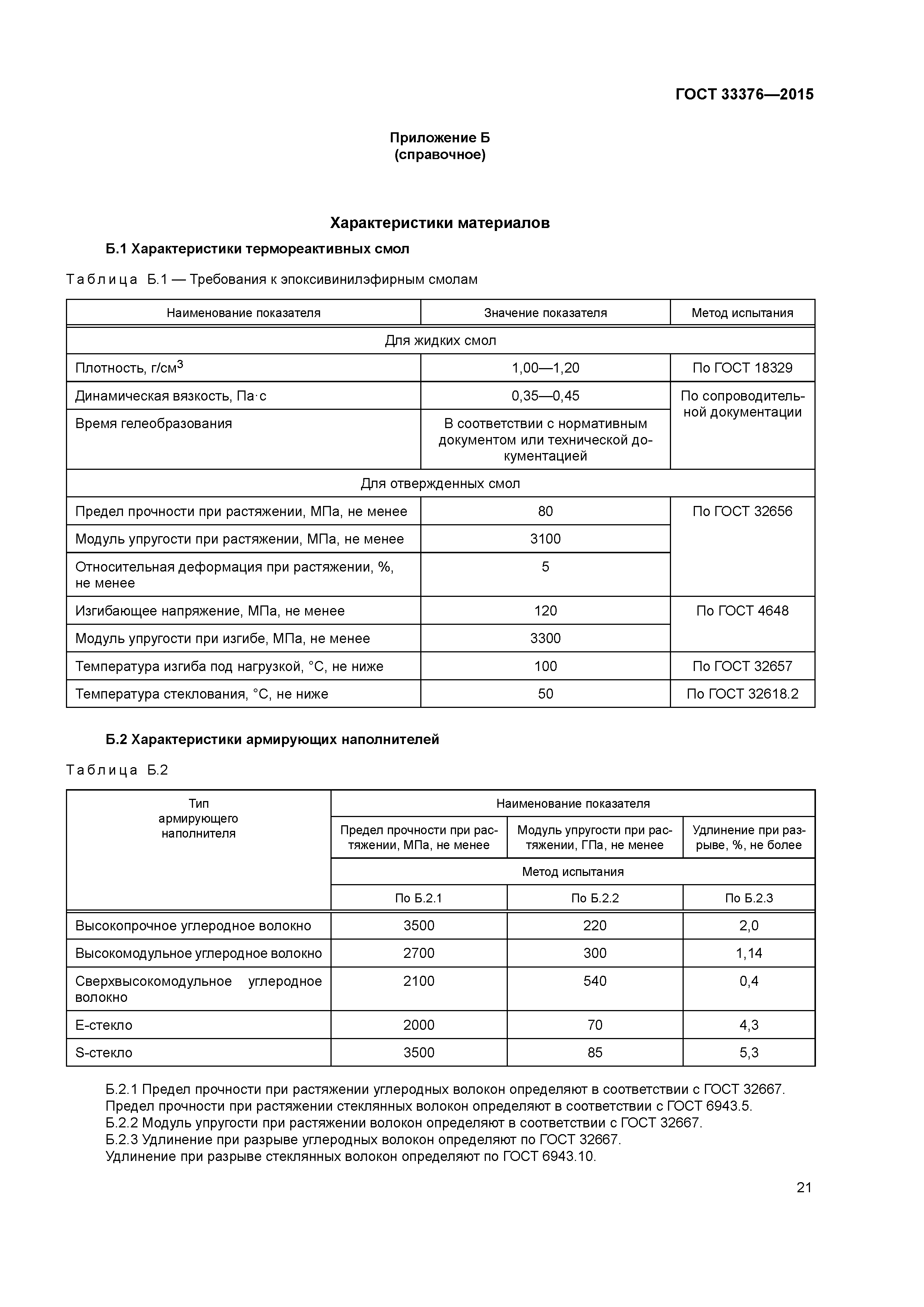 ГОСТ 33376-2015