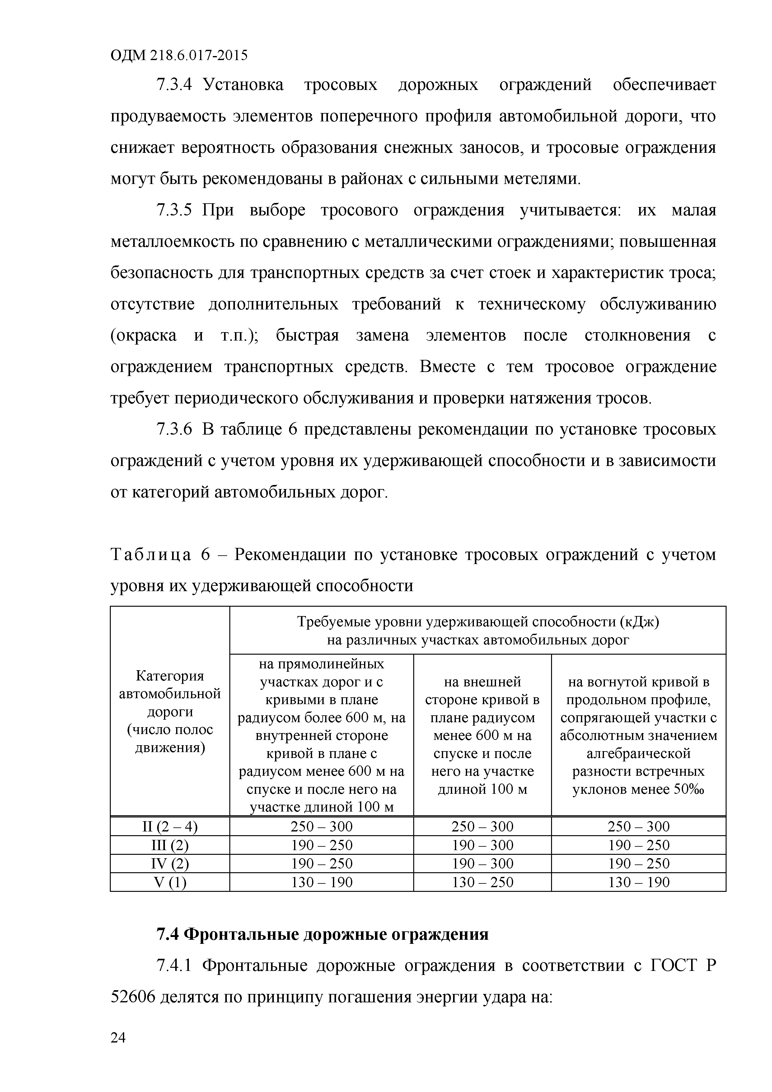 ОДМ 218.6.017-2015