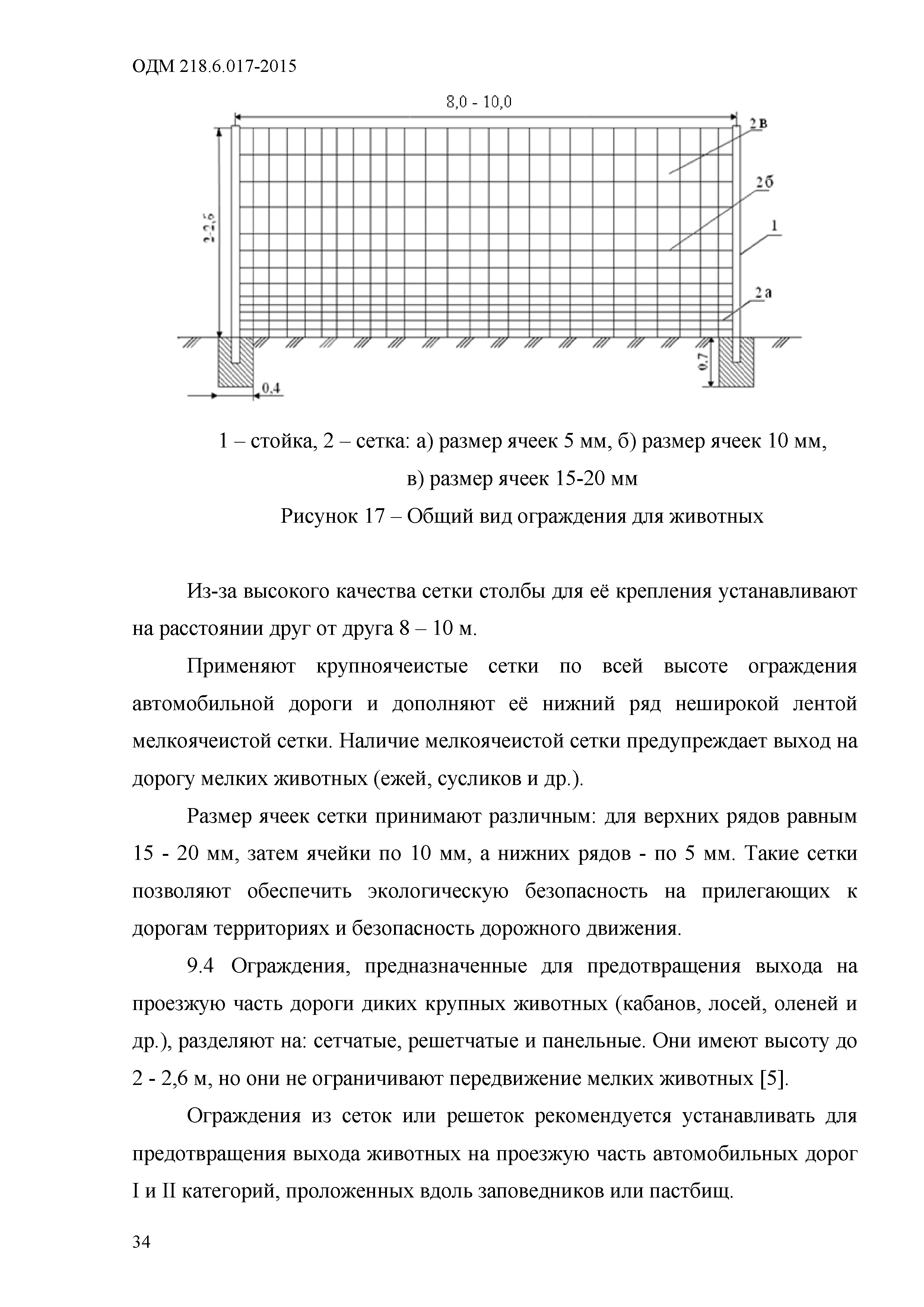 ОДМ 218.6.017-2015