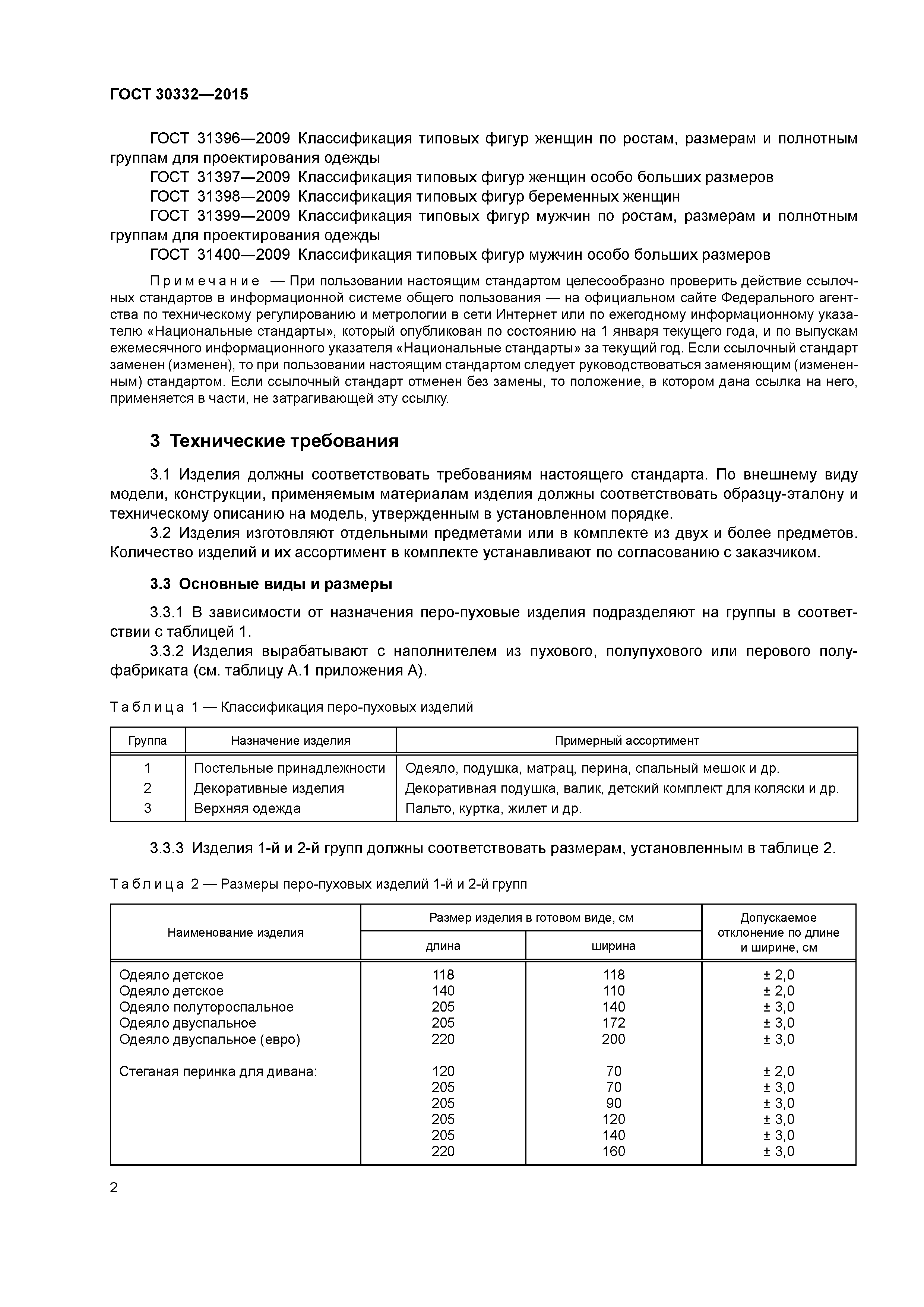 ГОСТ 30332-2015