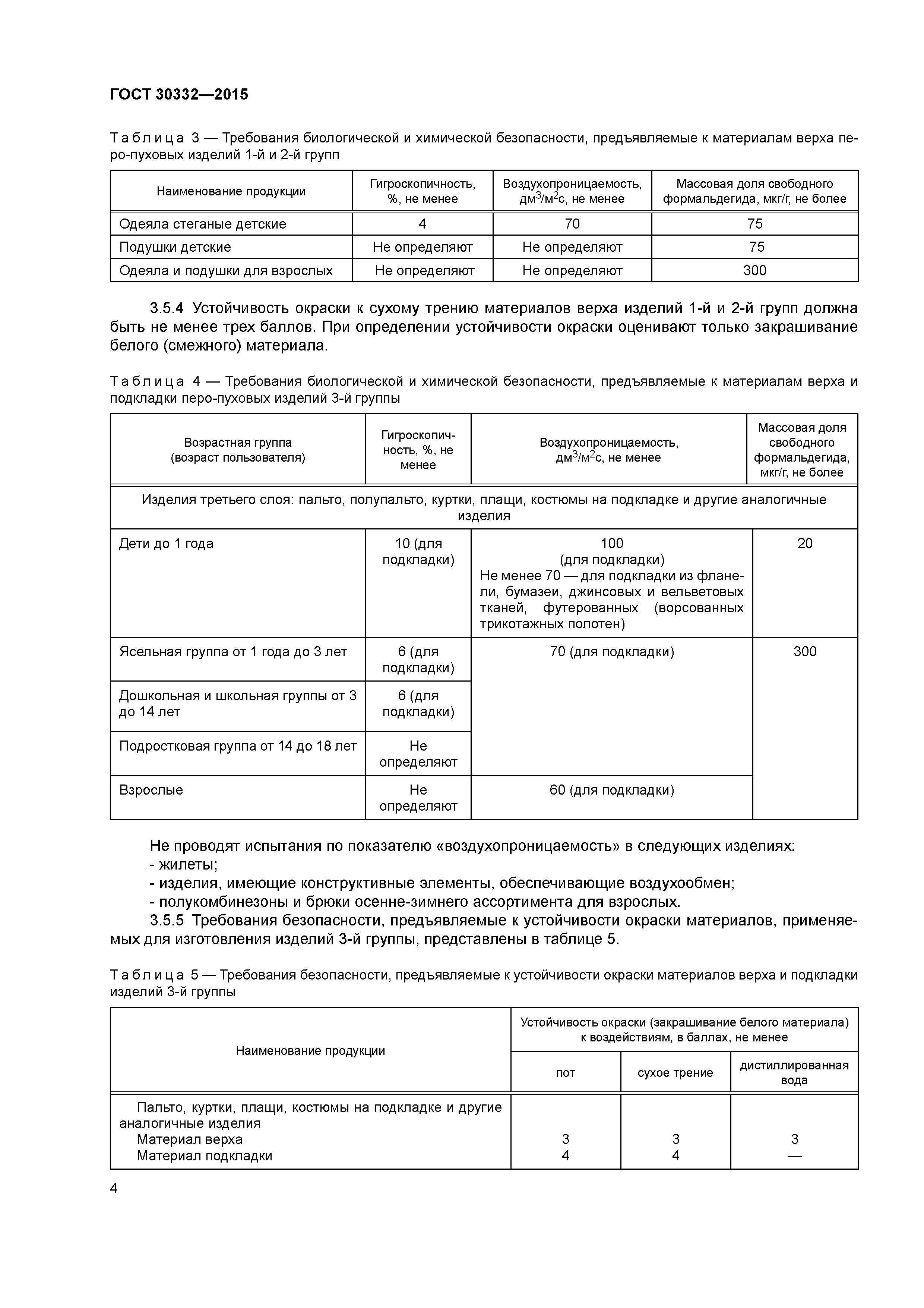 ГОСТ 30332-2015