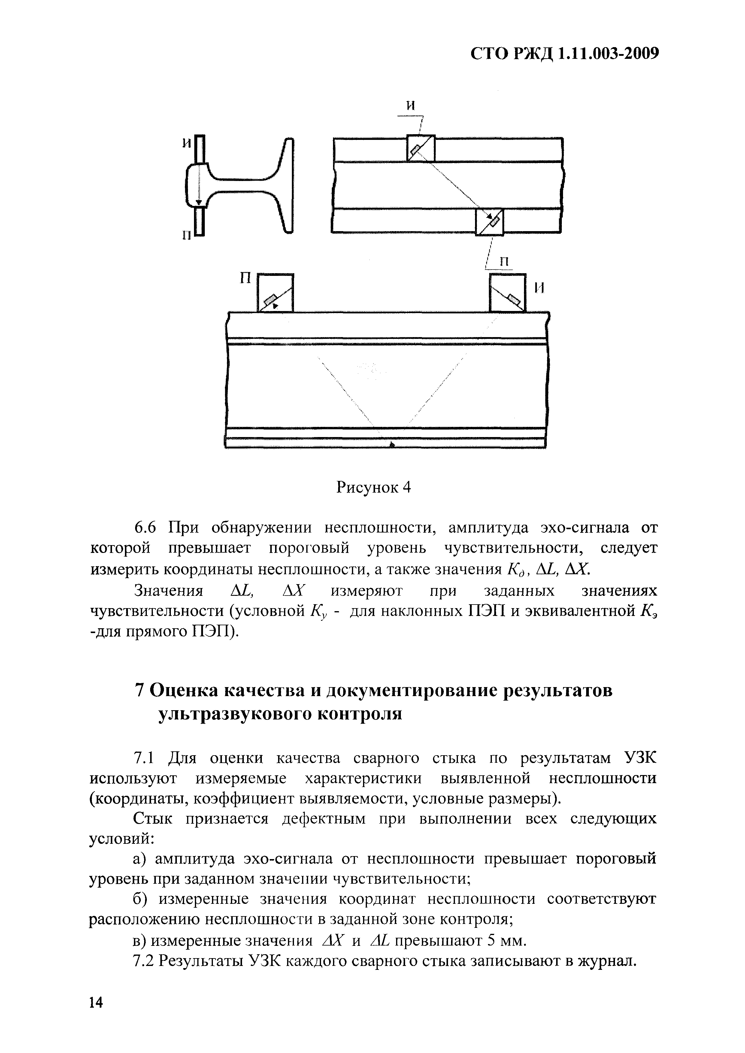 СТО РЖД 1.11.003-2009